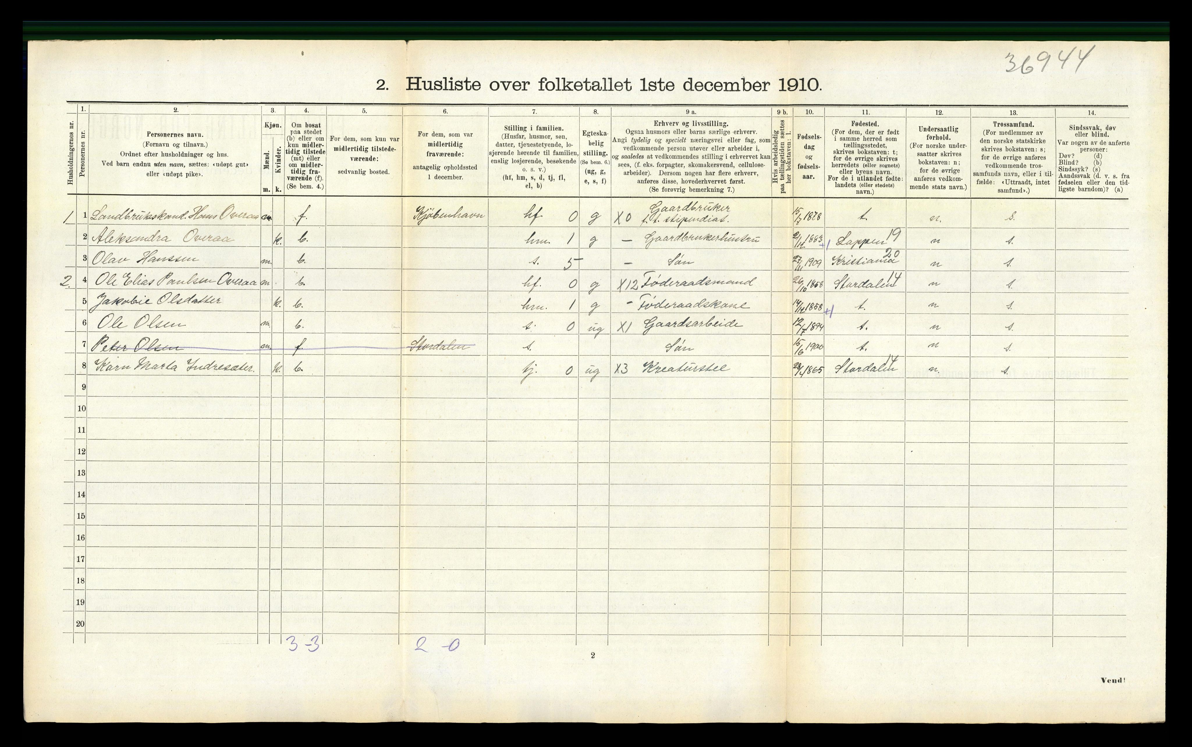 RA, Folketelling 1910 for 1525 Stranda herred, 1910, s. 79