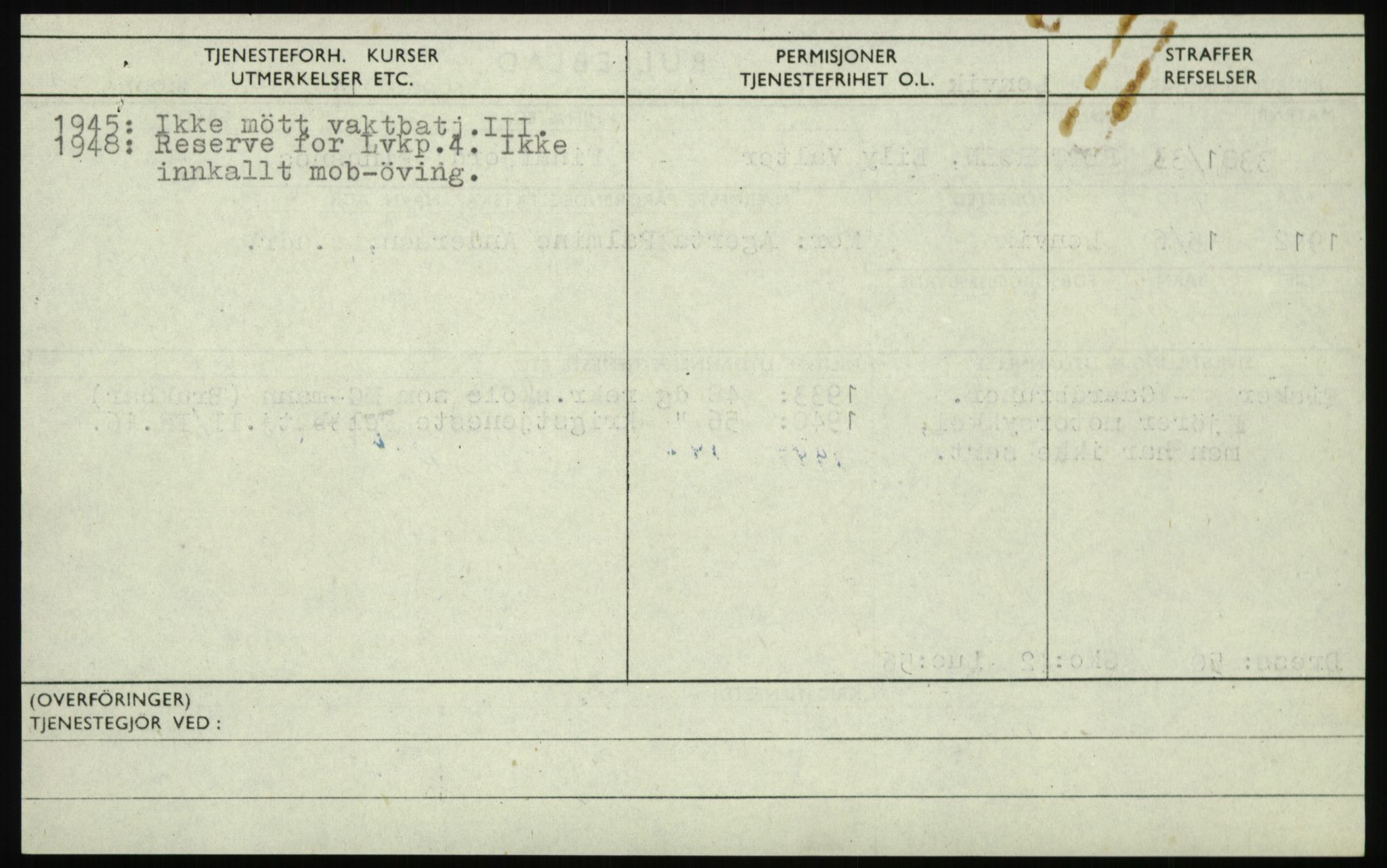 Forsvaret, Troms infanteriregiment nr. 16, AV/RA-RAFA-3146/P/Pa/L0017: Rulleblad for regimentets menige mannskaper, årsklasse 1933, 1933, s. 1072