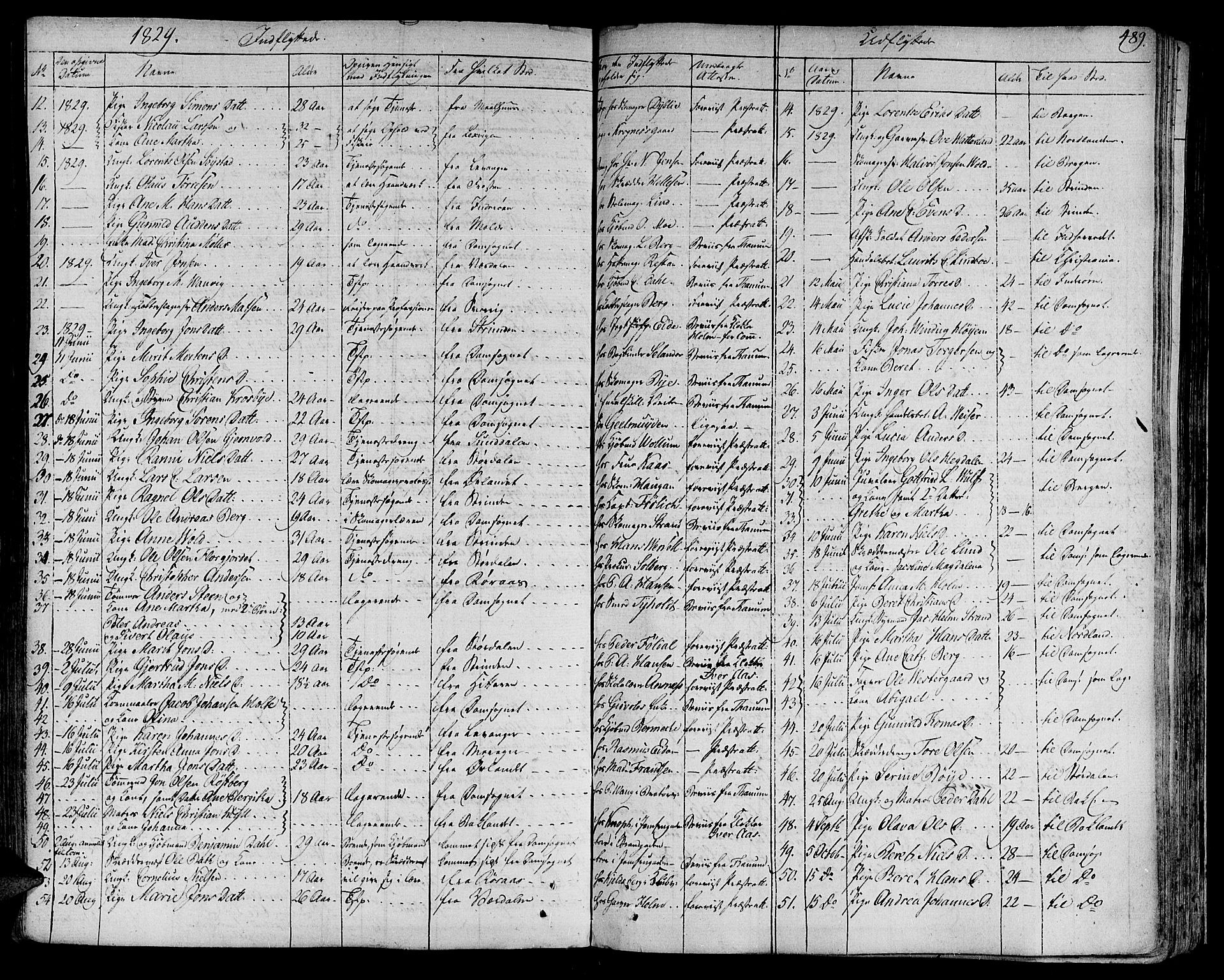 Ministerialprotokoller, klokkerbøker og fødselsregistre - Sør-Trøndelag, SAT/A-1456/602/L0109: Ministerialbok nr. 602A07, 1821-1840, s. 489