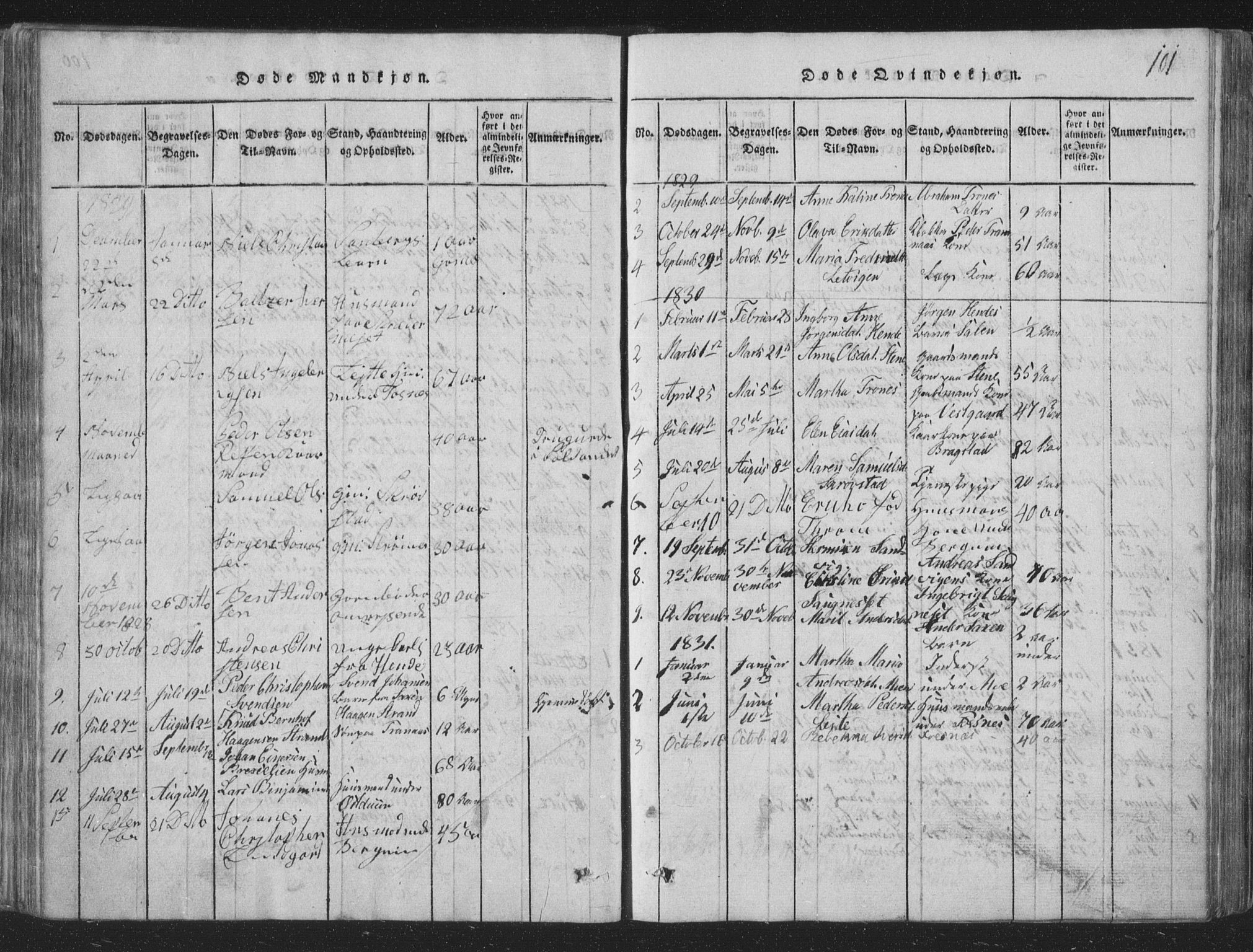 Ministerialprotokoller, klokkerbøker og fødselsregistre - Nord-Trøndelag, SAT/A-1458/773/L0613: Ministerialbok nr. 773A04, 1815-1845, s. 101