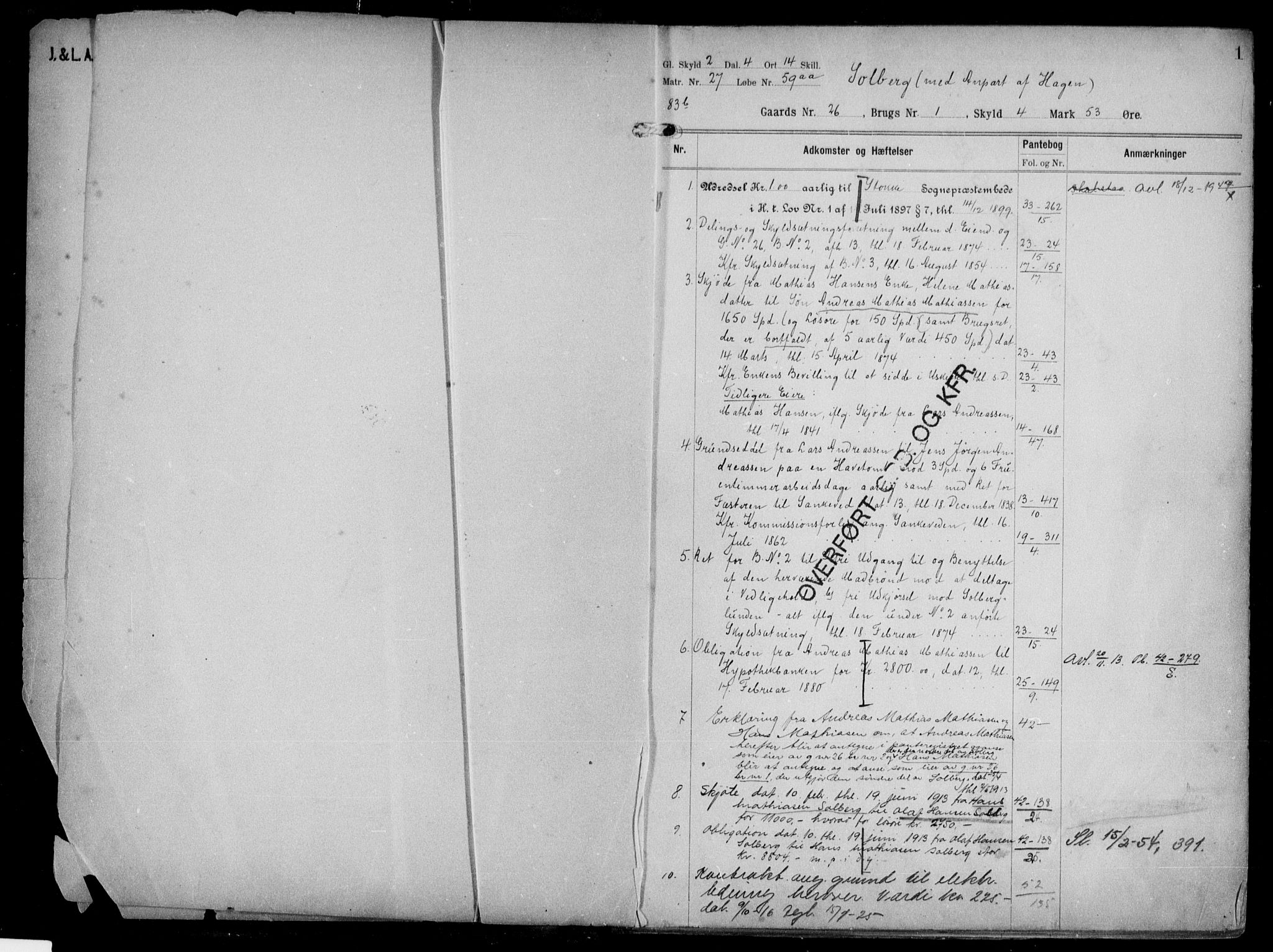 Jarlsberg sorenskriveri, AV/SAKO-A-131/G/Gb/Gbb/L0002: Panteregister nr. II 2, s. 1
