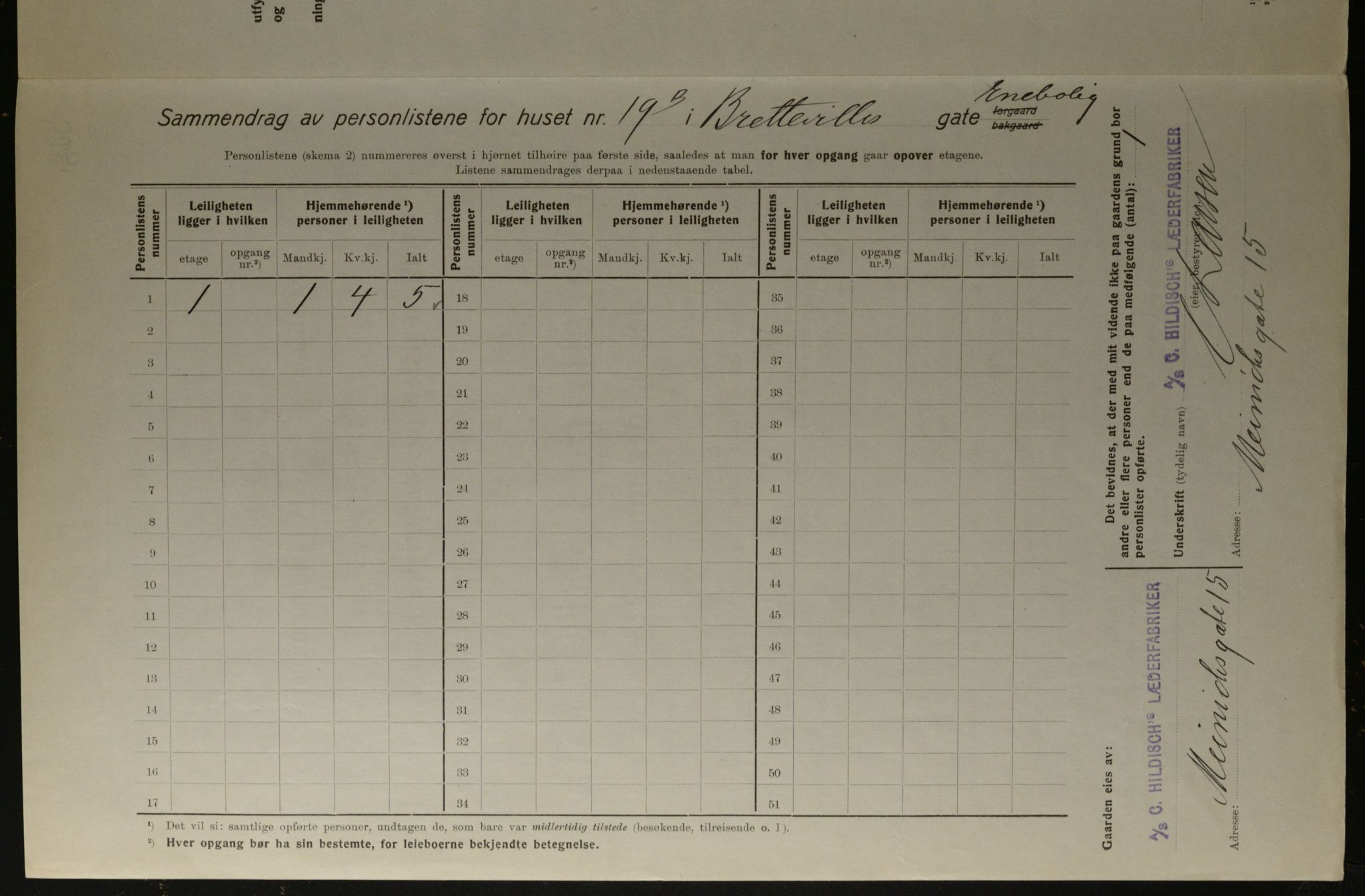 OBA, Kommunal folketelling 1.12.1923 for Kristiania, 1923, s. 9797