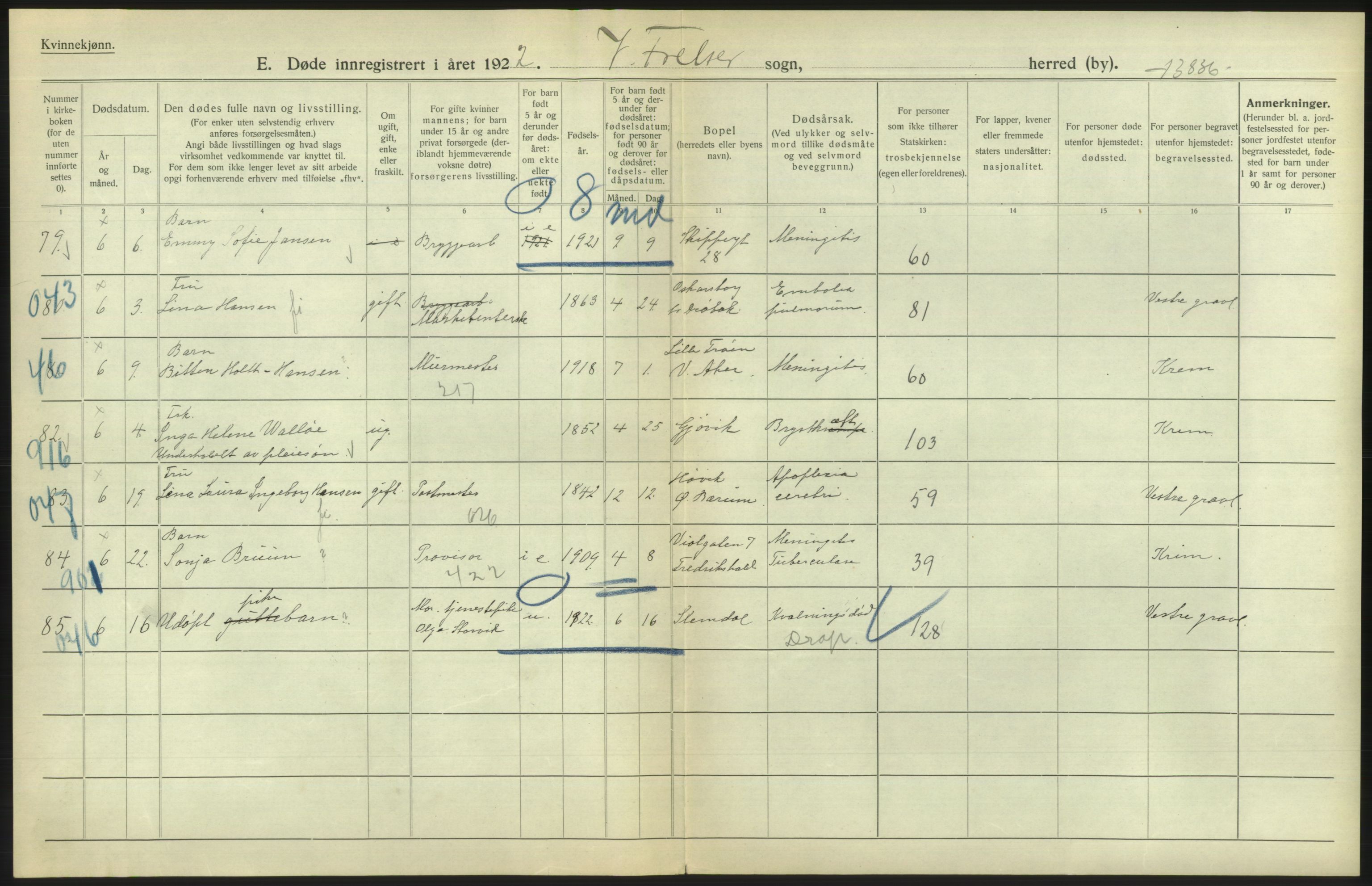 Statistisk sentralbyrå, Sosiodemografiske emner, Befolkning, AV/RA-S-2228/D/Df/Dfc/Dfcb/L0009: Kristiania: Døde, 1922, s. 22