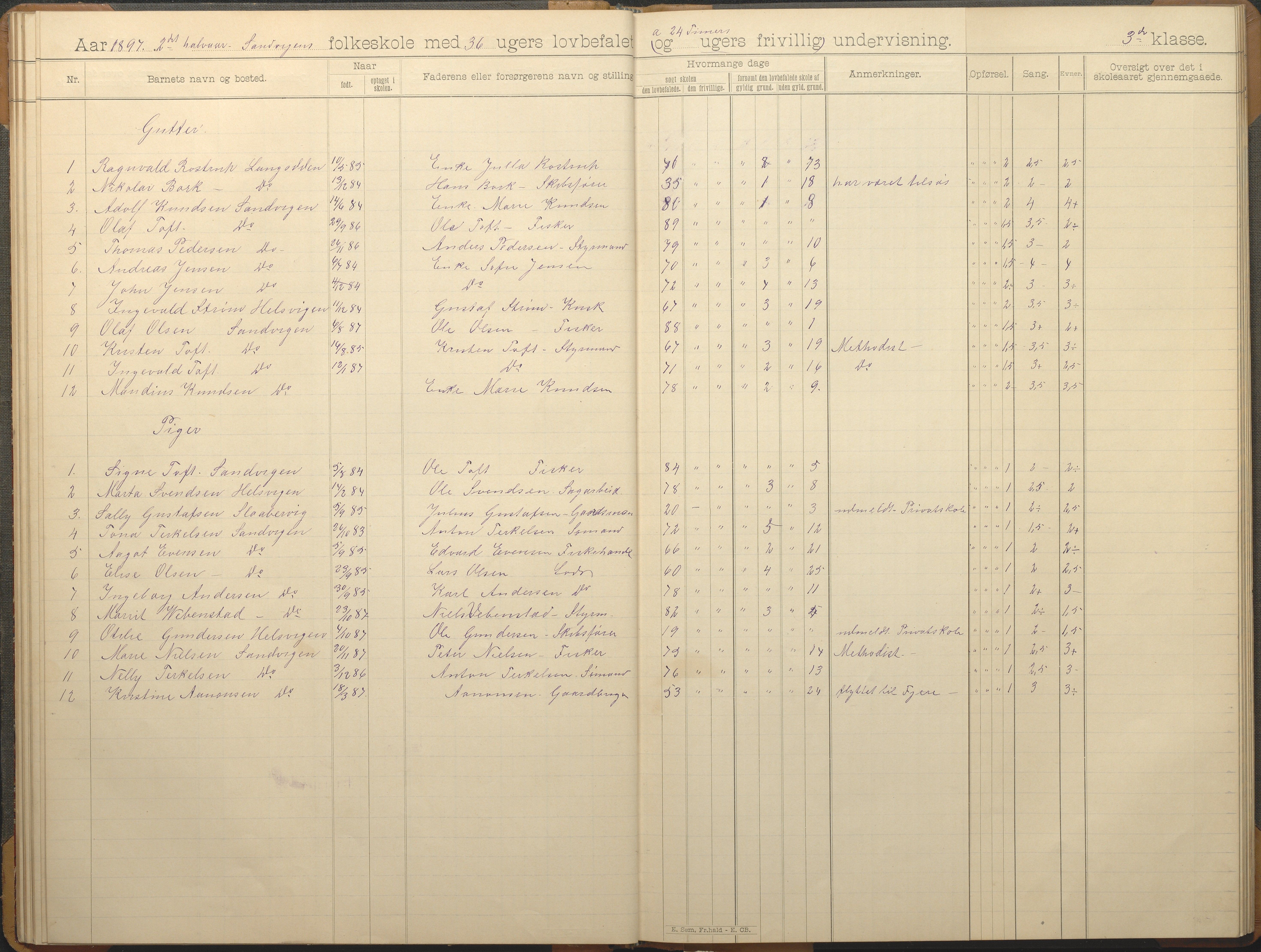 Hisøy kommune frem til 1991, AAKS/KA0922-PK/33/L0006: Skoleprotokoll, 1892-1902