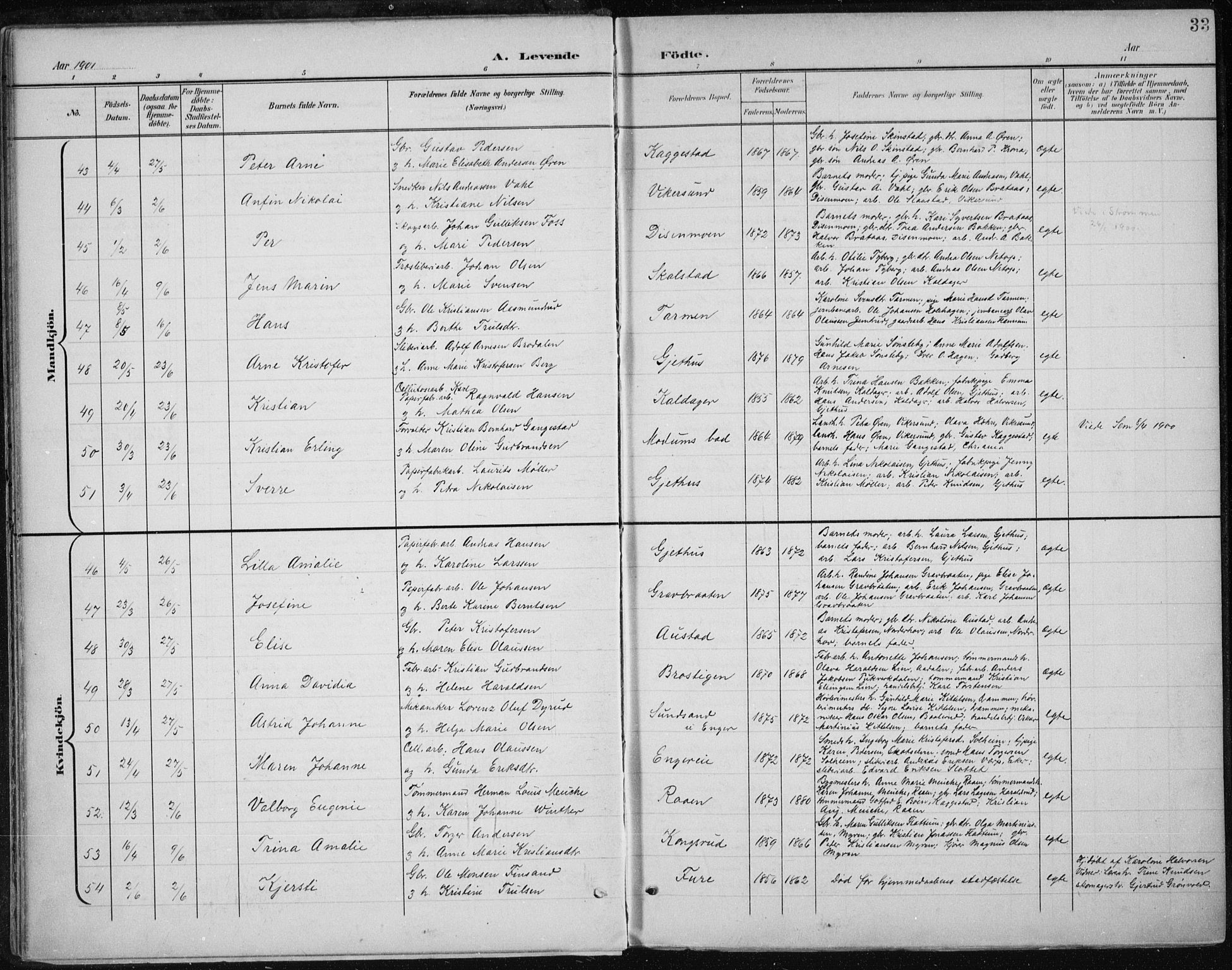 Modum kirkebøker, AV/SAKO-A-234/F/Fa/L0013: Ministerialbok nr. 13, 1899-1907, s. 33