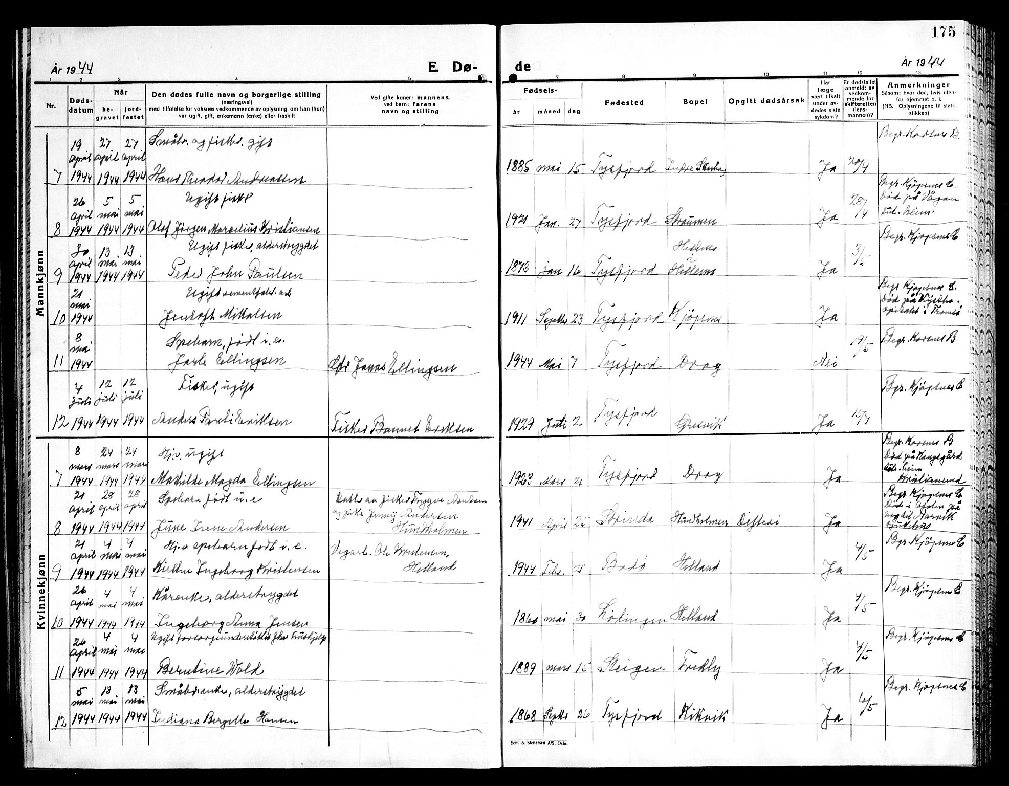 Ministerialprotokoller, klokkerbøker og fødselsregistre - Nordland, AV/SAT-A-1459/861/L0881: Klokkerbok nr. 861C07, 1938-1945, s. 175