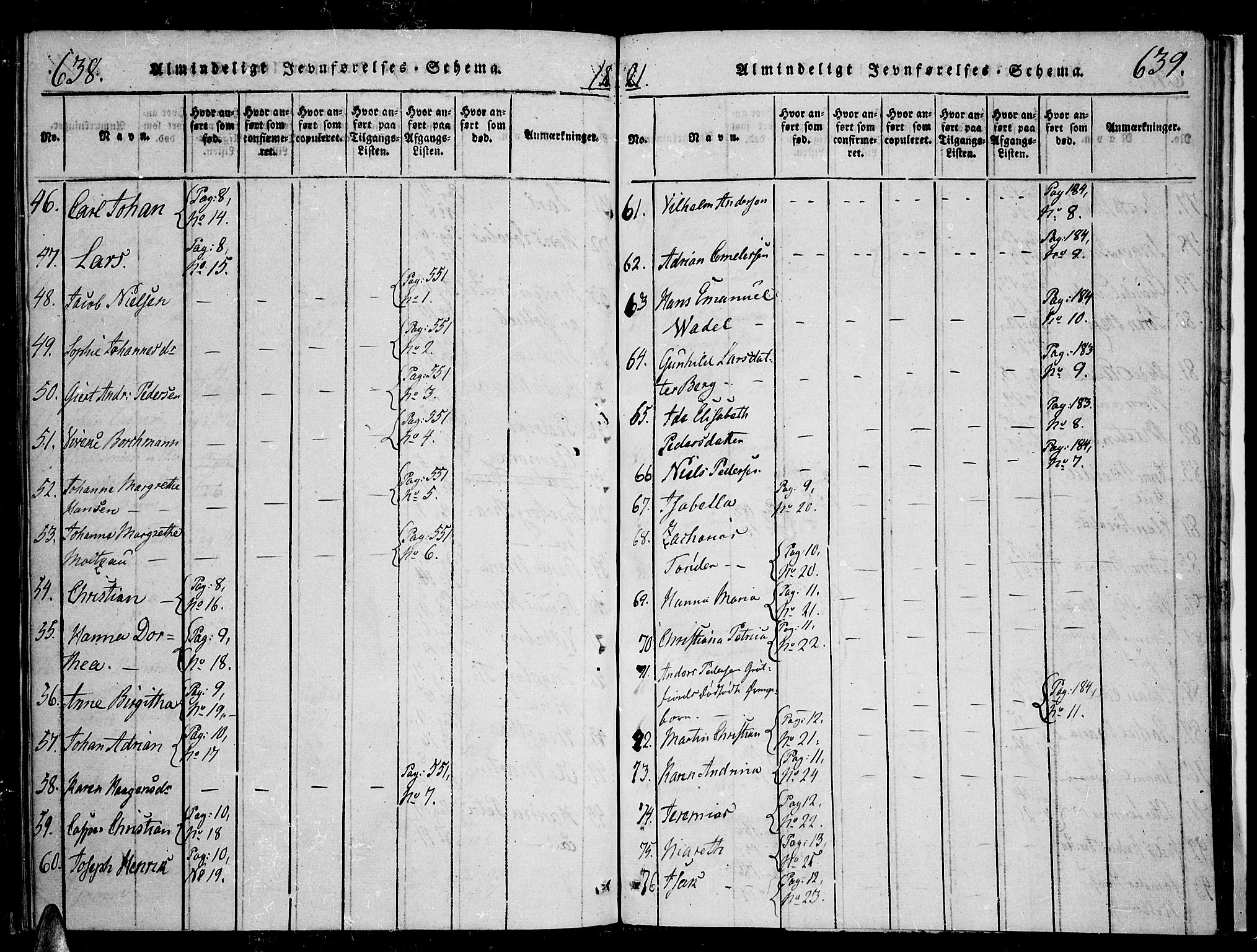 Tromsø sokneprestkontor/stiftsprosti/domprosti, AV/SATØ-S-1343/G/Ga/L0007kirke: Ministerialbok nr. 7, 1821-1828, s. 638-639