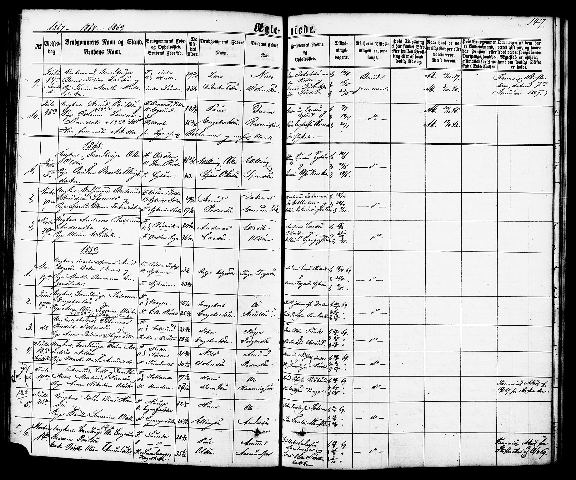 Ministerialprotokoller, klokkerbøker og fødselsregistre - Møre og Romsdal, AV/SAT-A-1454/504/L0055: Ministerialbok nr. 504A02, 1861-1884, s. 147