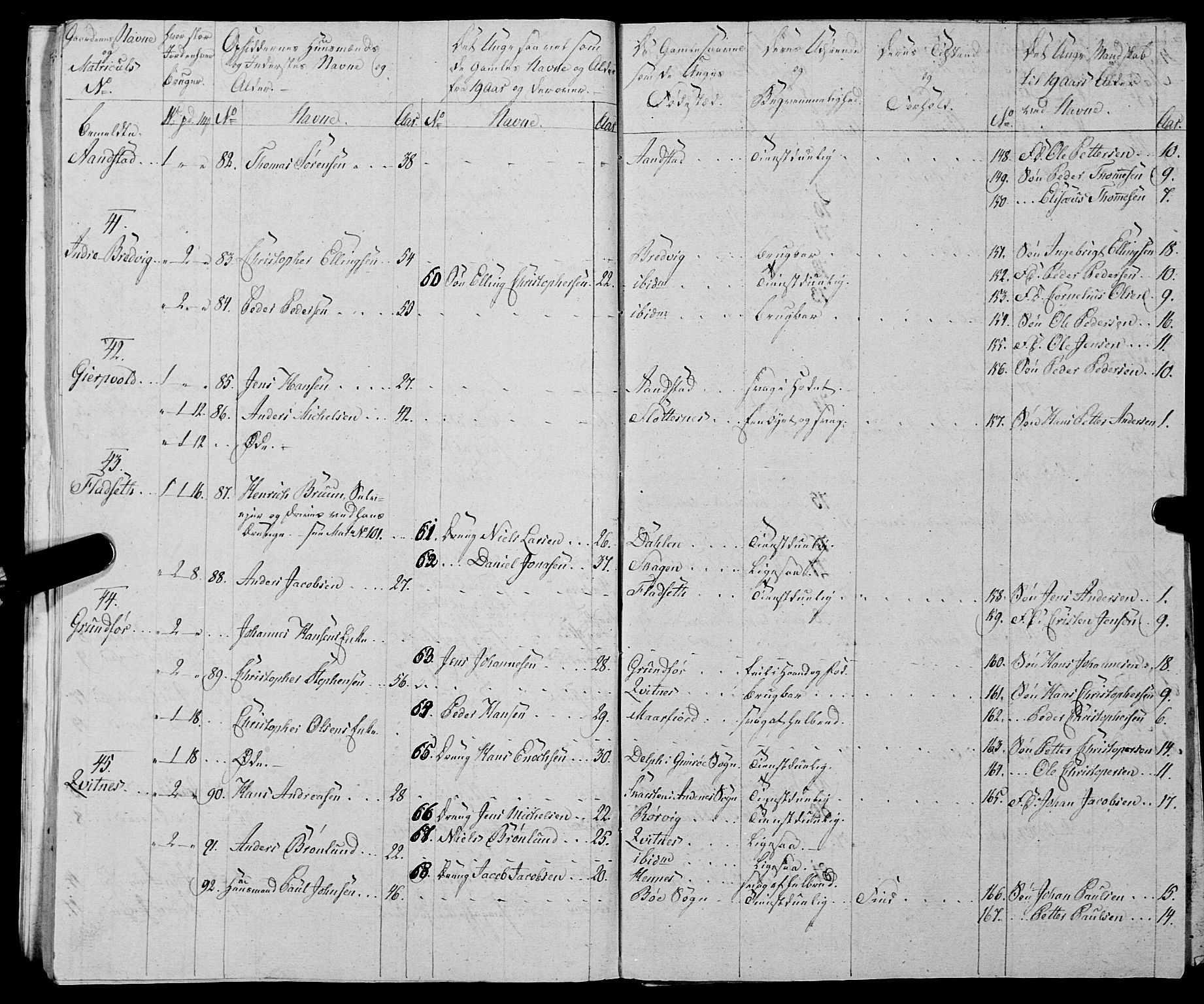 Fylkesmannen i Nordland, AV/SAT-A-0499/1.1/R/Ra/L0028: Innrulleringsmanntall for Hadsel (Kalsnes og Ulvøe fjerdinger), 1806-1836, s. 128