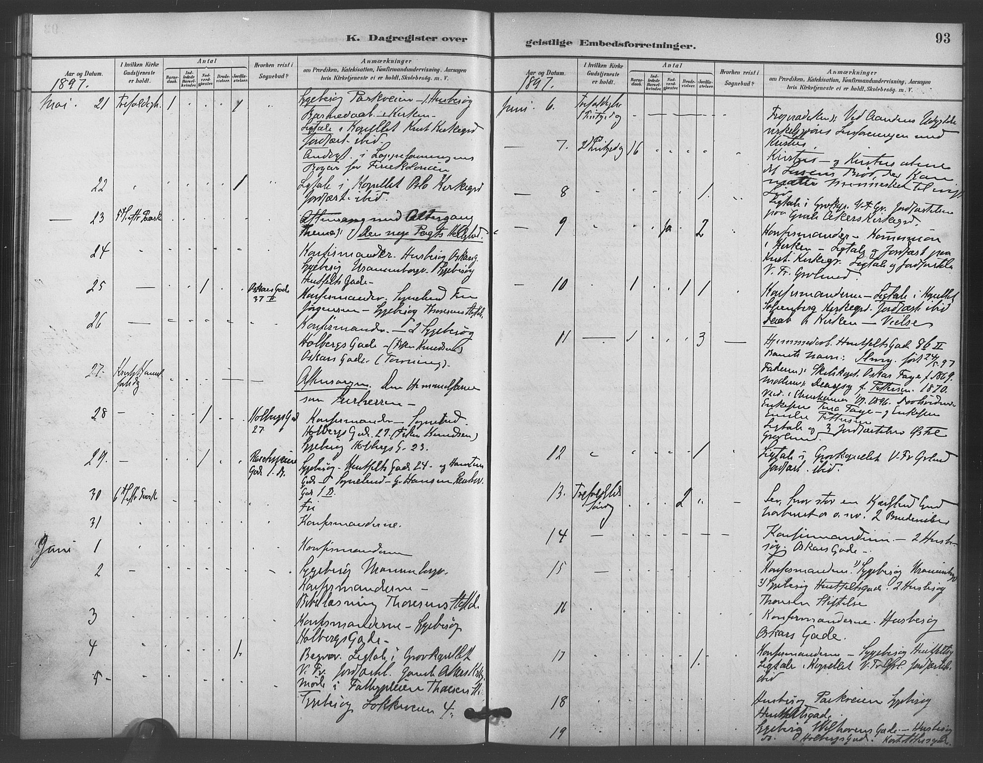 Trefoldighet prestekontor Kirkebøker, AV/SAO-A-10882/I/Ia/L0004: Dagsregister nr. 4, 1882-1901, s. 93