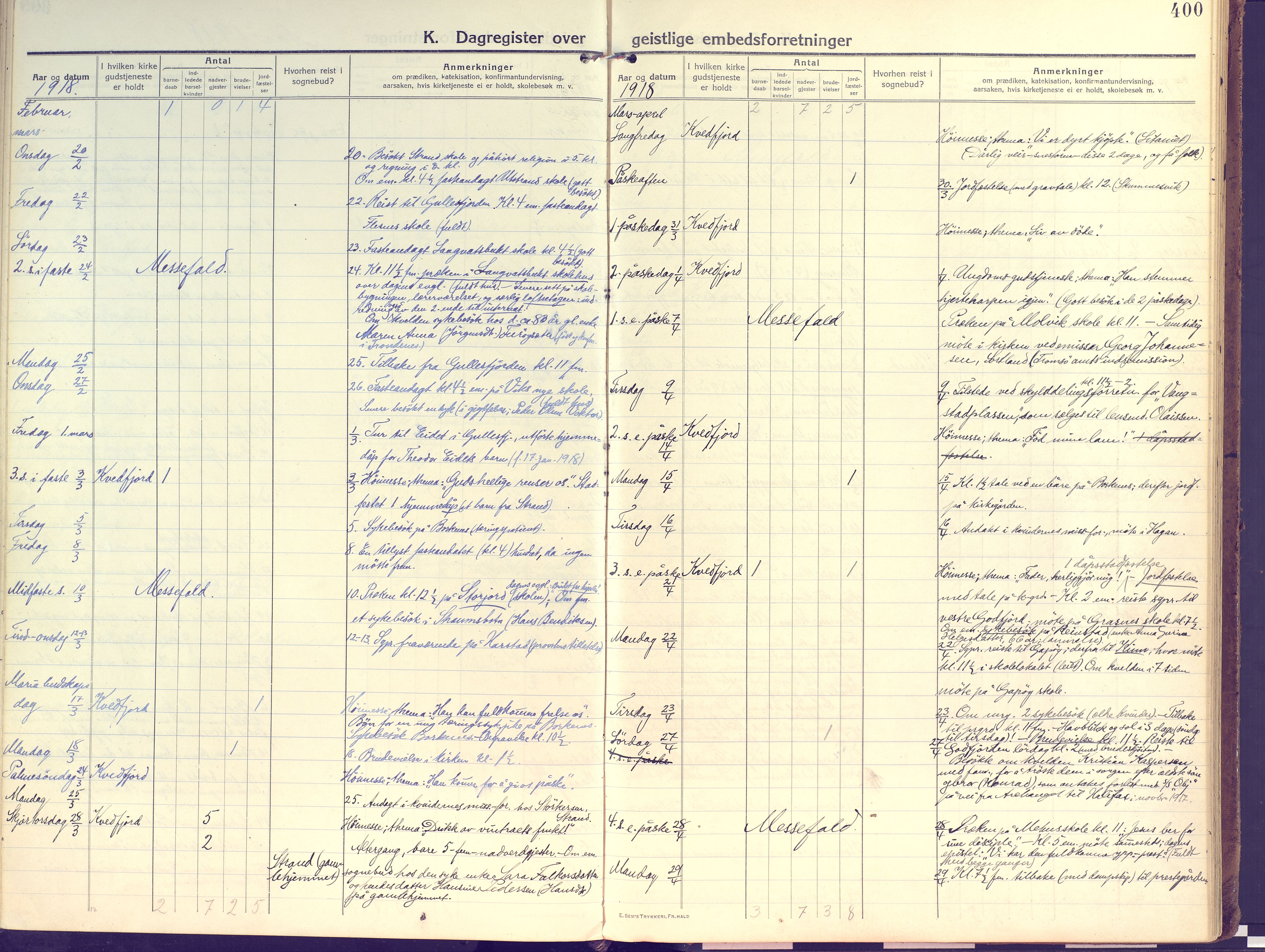 Kvæfjord sokneprestkontor, AV/SATØ-S-1323/G/Ga/Gaa/L0007kirke: Ministerialbok nr. 7, 1915-1931, s. 400