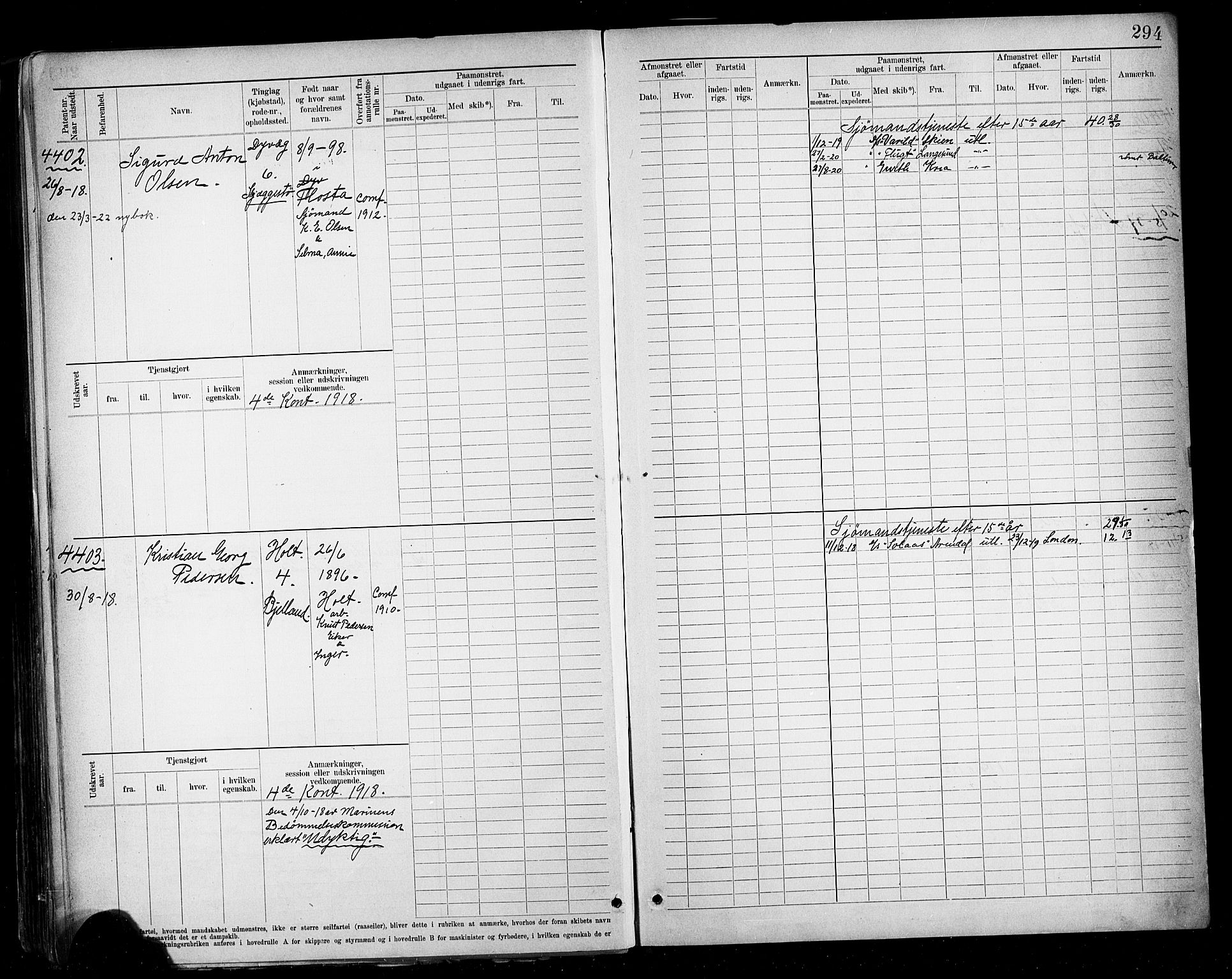 Tvedestrand mønstringskrets, AV/SAK-2031-0011/F/Fb/L0020: Hovedrulle A nr 3819-4409, U-36, 1906-1918, s. 304