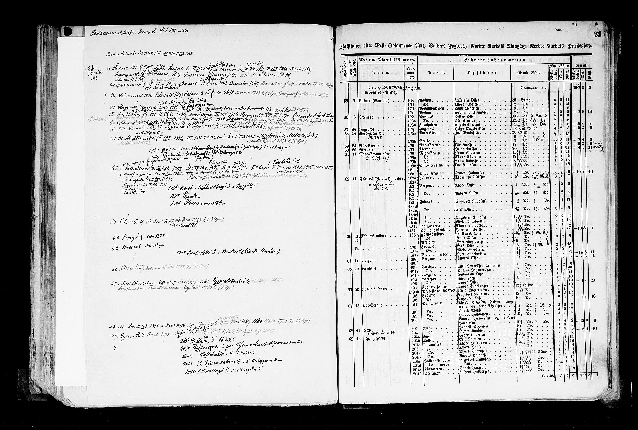 Rygh, AV/RA-PA-0034/F/Fb/L0004: Matrikkelen for 1838 - Christians amt (Oppland fylke), 1838, s. 88a