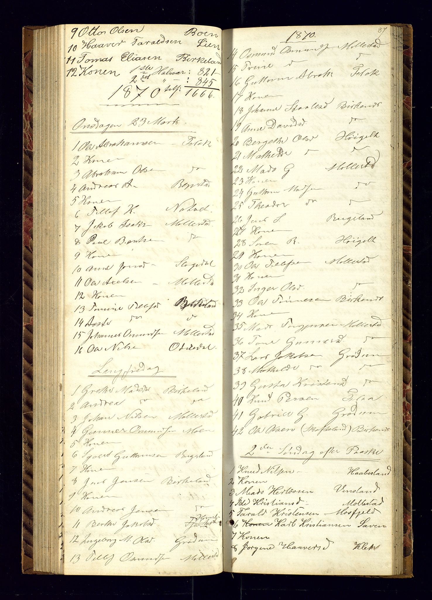 Birkenes sokneprestkontor, SAK/1111-0004/F/Fc/L0005: Kommunikantprotokoll nr. C-5, 1866-1872, s. 87