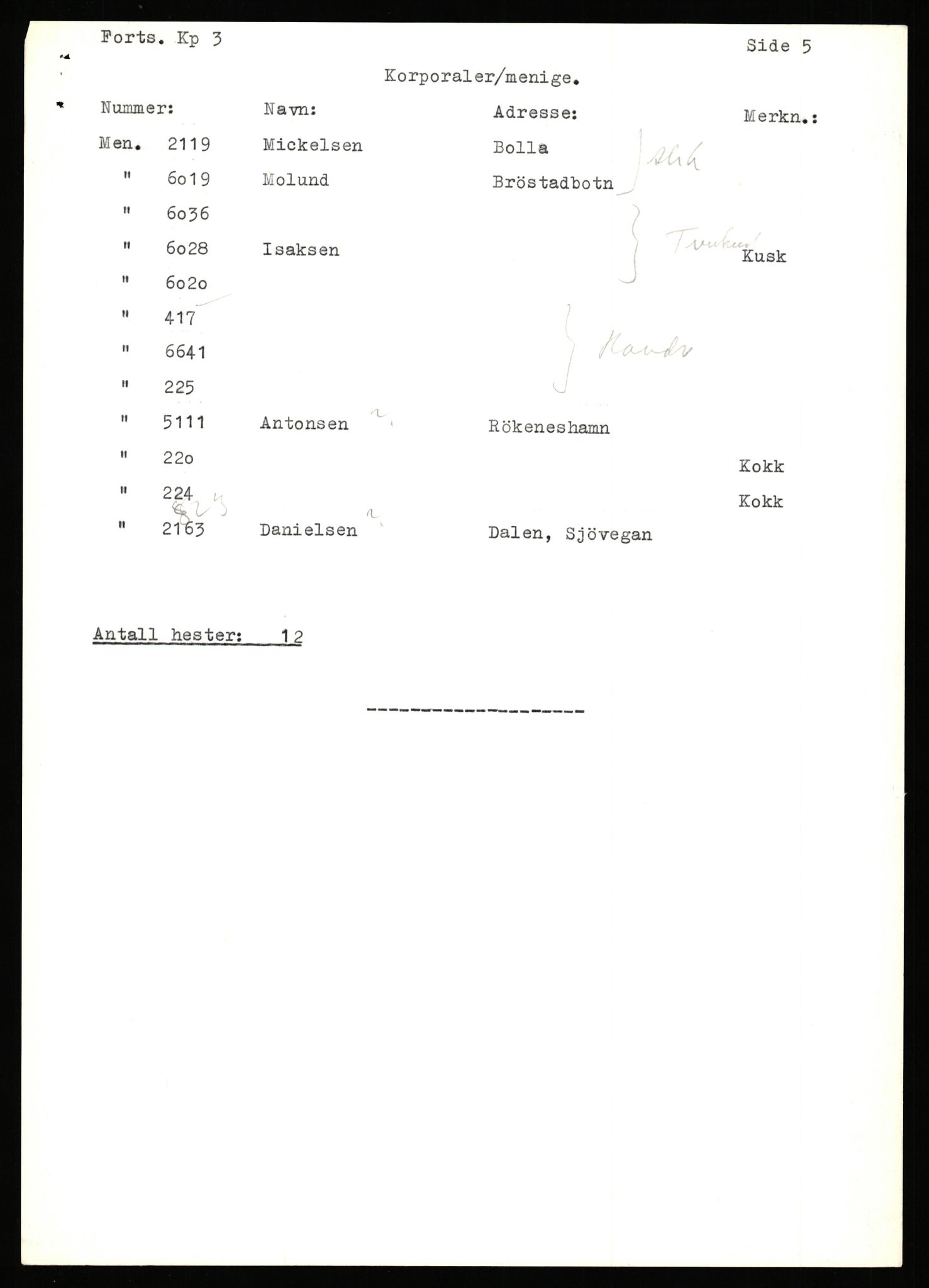 Forsvaret, Forsvarets krigshistoriske avdeling, AV/RA-RAFA-2017/Y/Yb/L0148: II-C-11-630-631  -  6. Divisjon, 1940-1964, s. 440