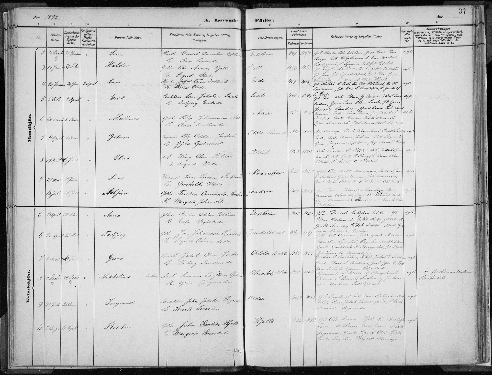 Odda Sokneprestembete, AV/SAB-A-77201/H/Haa: Ministerialbok nr. A  3, 1882-1913, s. 37