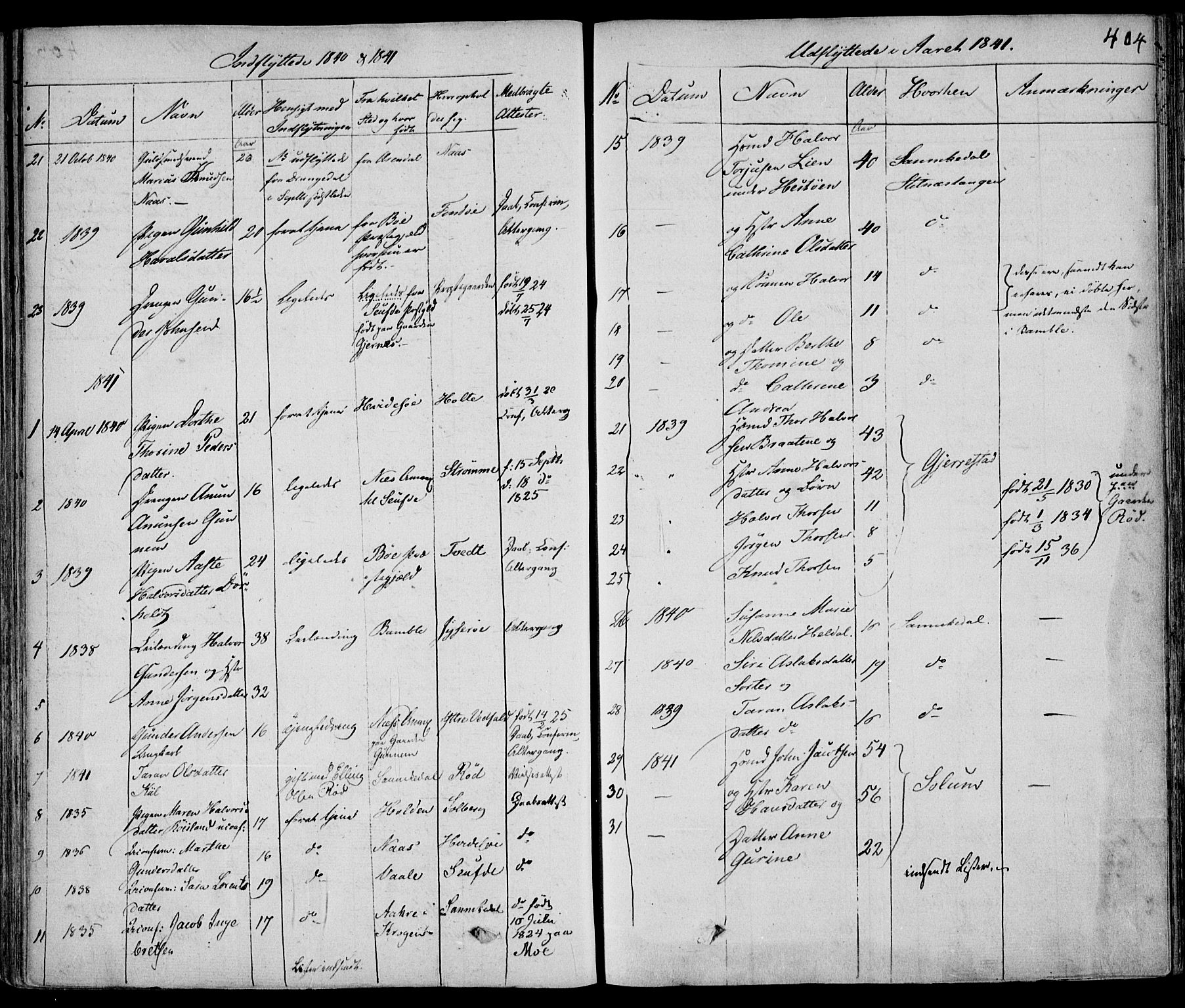 Drangedal kirkebøker, AV/SAKO-A-258/F/Fa/L0007a: Ministerialbok nr. 7a, 1837-1856, s. 404