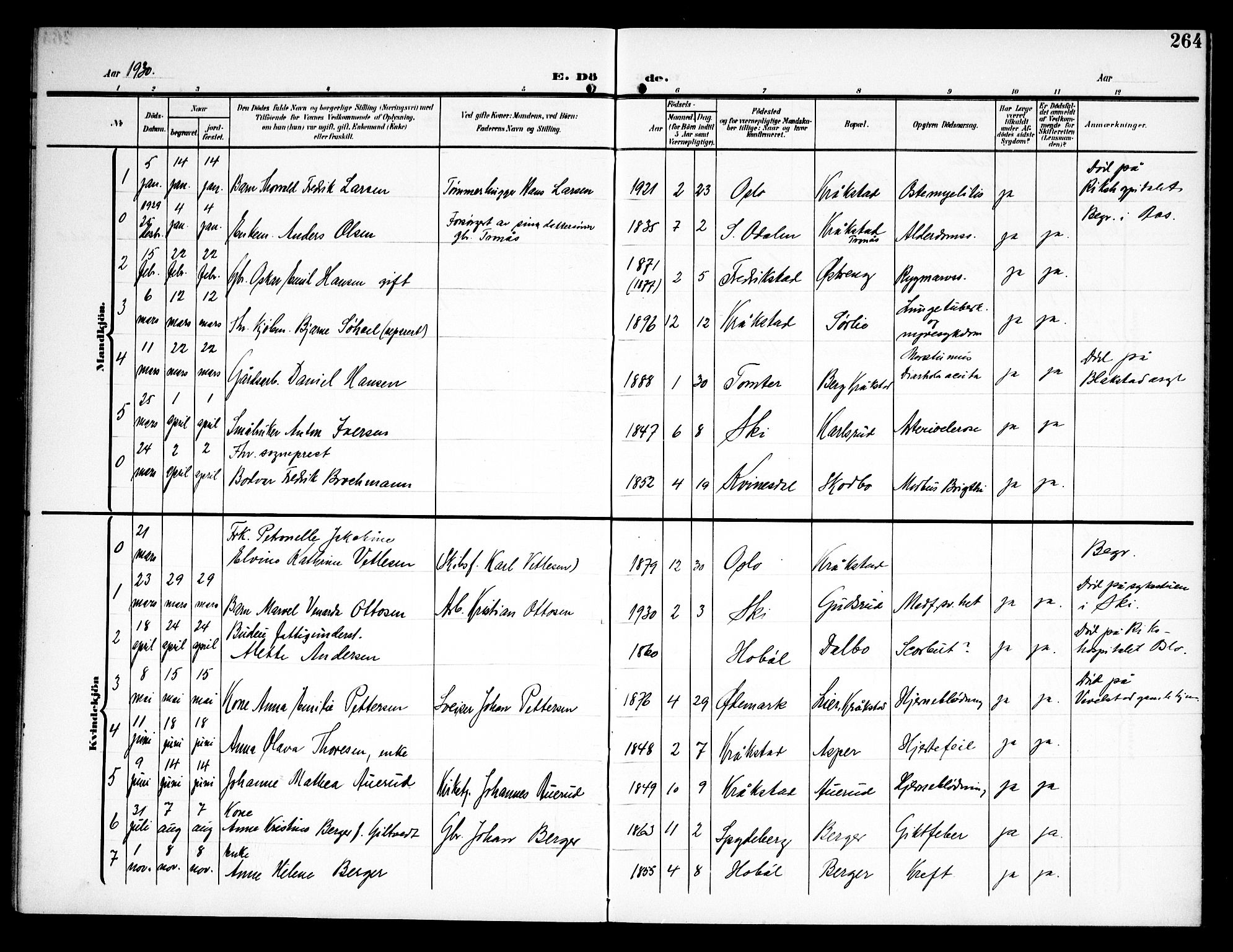 Kråkstad prestekontor Kirkebøker, AV/SAO-A-10125a/G/Ga/L0002: Klokkerbok nr. I 2, 1905-1934, s. 264