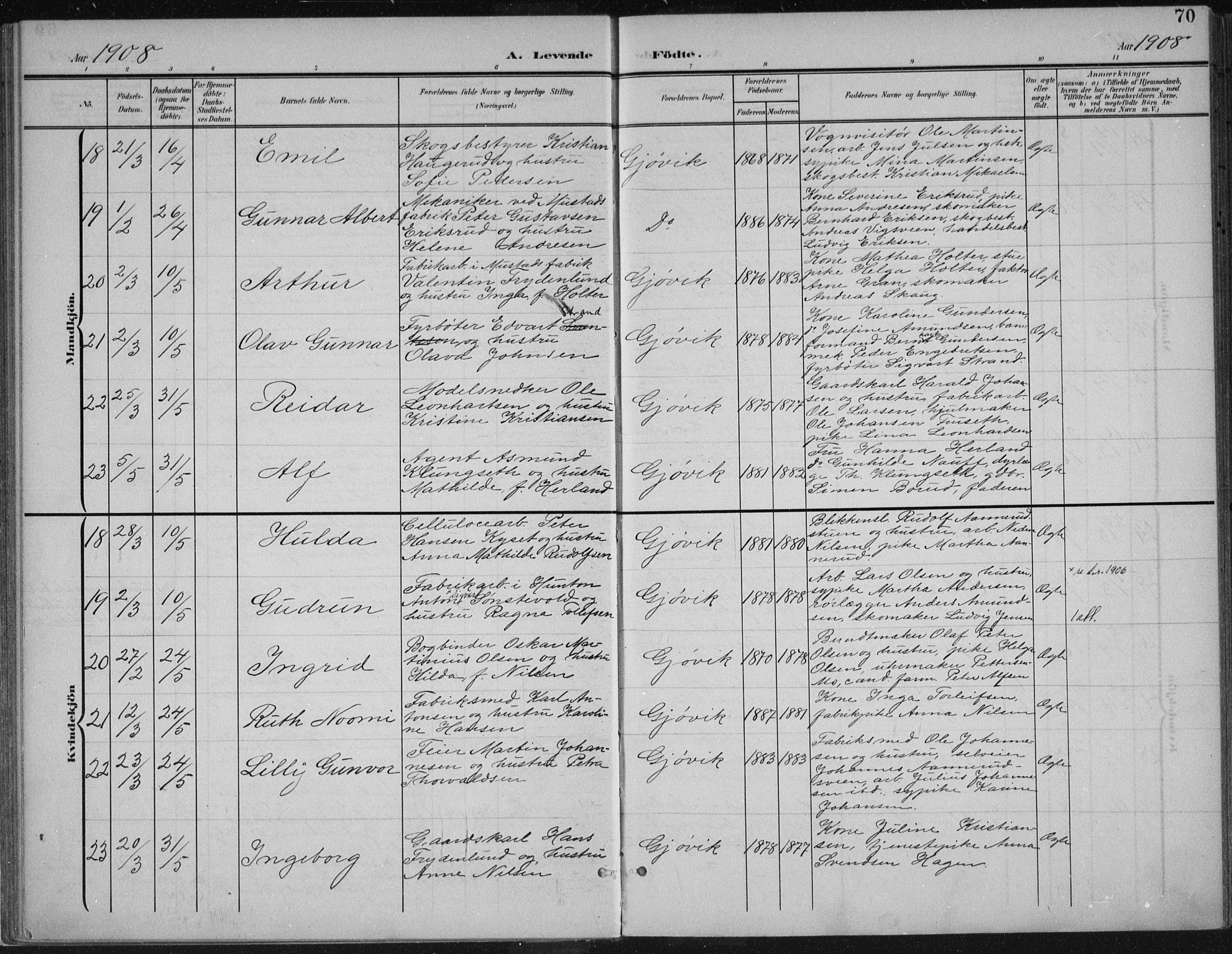 Vardal prestekontor, AV/SAH-PREST-100/H/Ha/Haa/L0013: Ministerialbok nr. 13, 1901-1911, s. 70