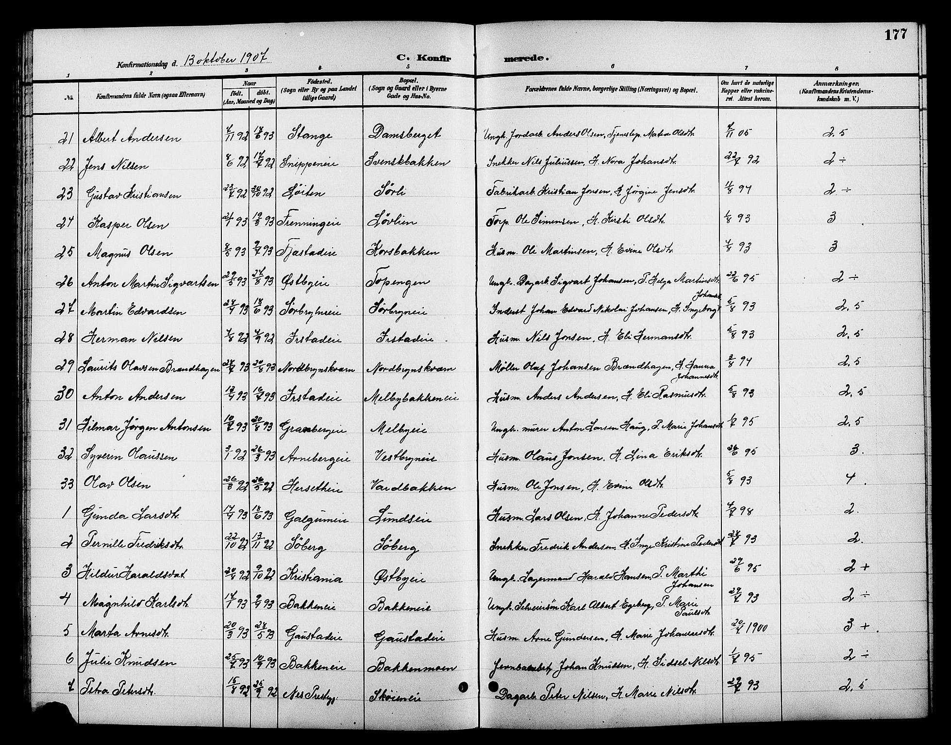 Romedal prestekontor, AV/SAH-PREST-004/L/L0012: Klokkerbok nr. 12, 1896-1914, s. 177