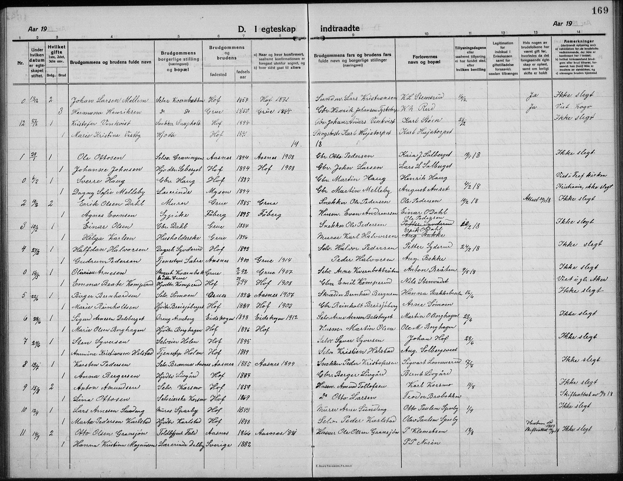 Hof prestekontor, AV/SAH-PREST-038/H/Ha/Hab/L0002: Klokkerbok nr. 2, 1915-1934, s. 169