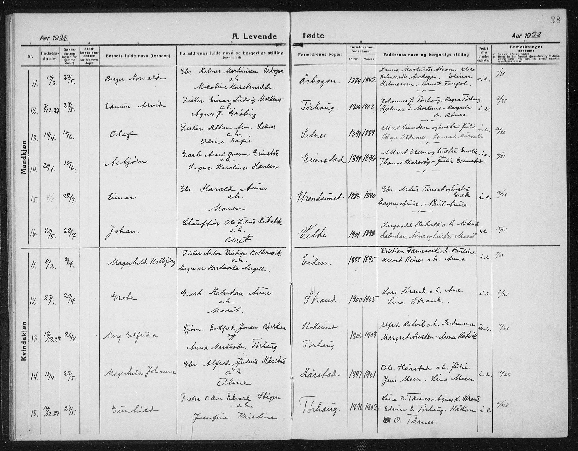 Ministerialprotokoller, klokkerbøker og fødselsregistre - Sør-Trøndelag, AV/SAT-A-1456/655/L0689: Klokkerbok nr. 655C05, 1922-1936, s. 28