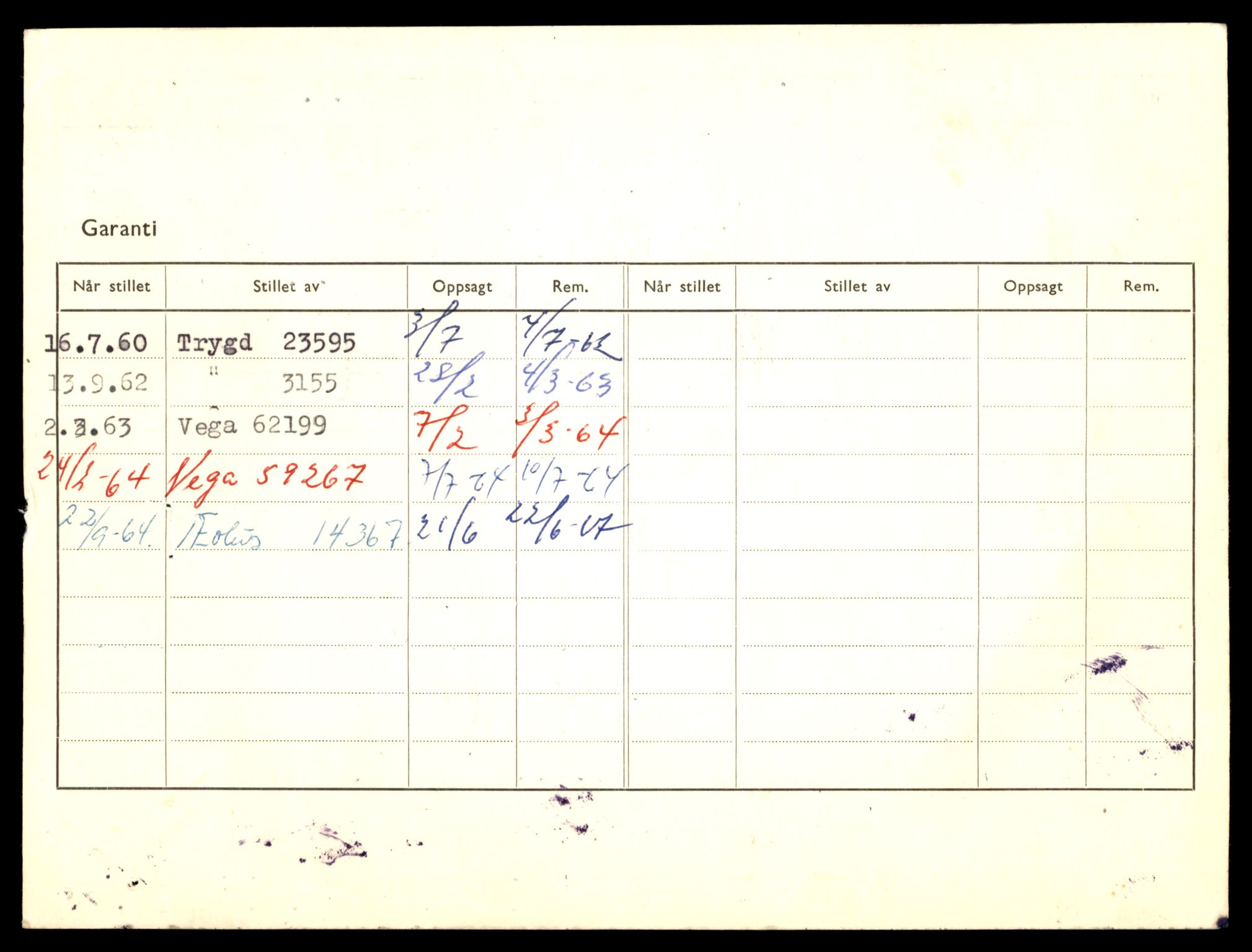 Møre og Romsdal vegkontor - Ålesund trafikkstasjon, AV/SAT-A-4099/F/Fe/L0041: Registreringskort for kjøretøy T 13710 - T 13905, 1927-1998, s. 3086