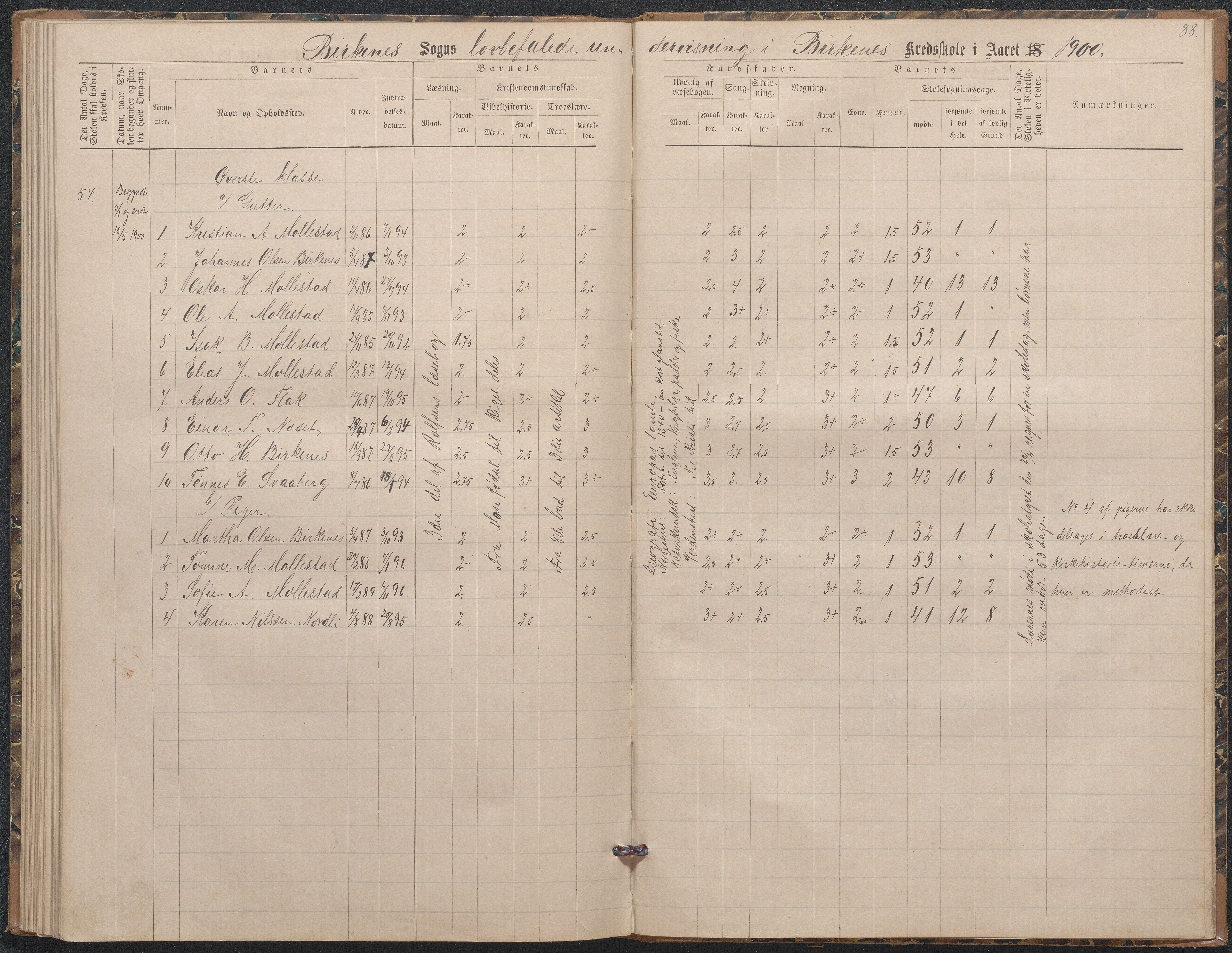 Birkenes kommune, Birkenes krets/Birkeland folkeskole frem til 1991, AAKS/KA0928-550a_91/F02/L0003: Skoleprotokoll, 1879-1891, s. 86