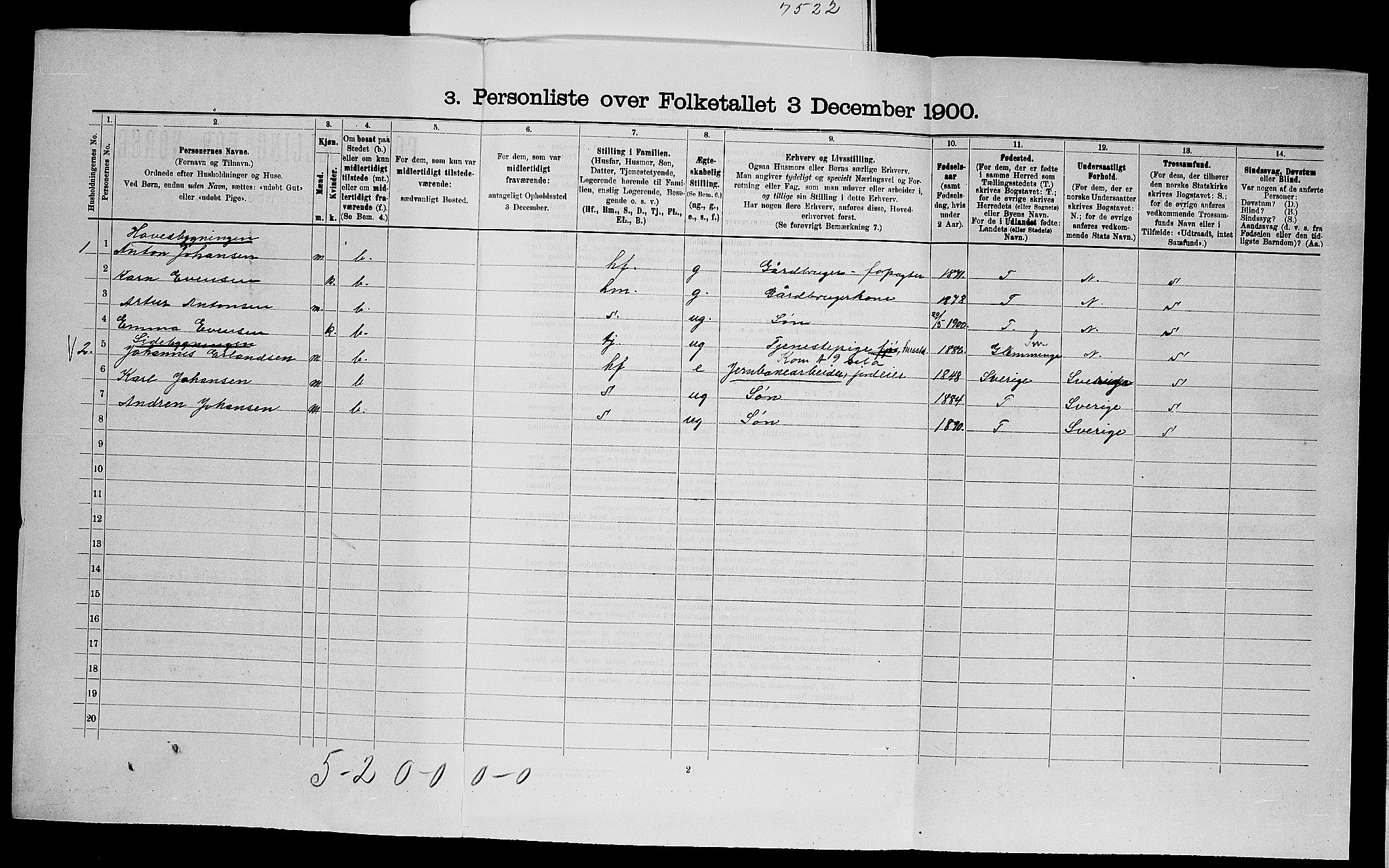 SAO, Folketelling 1900 for 0135 Råde herred, 1900