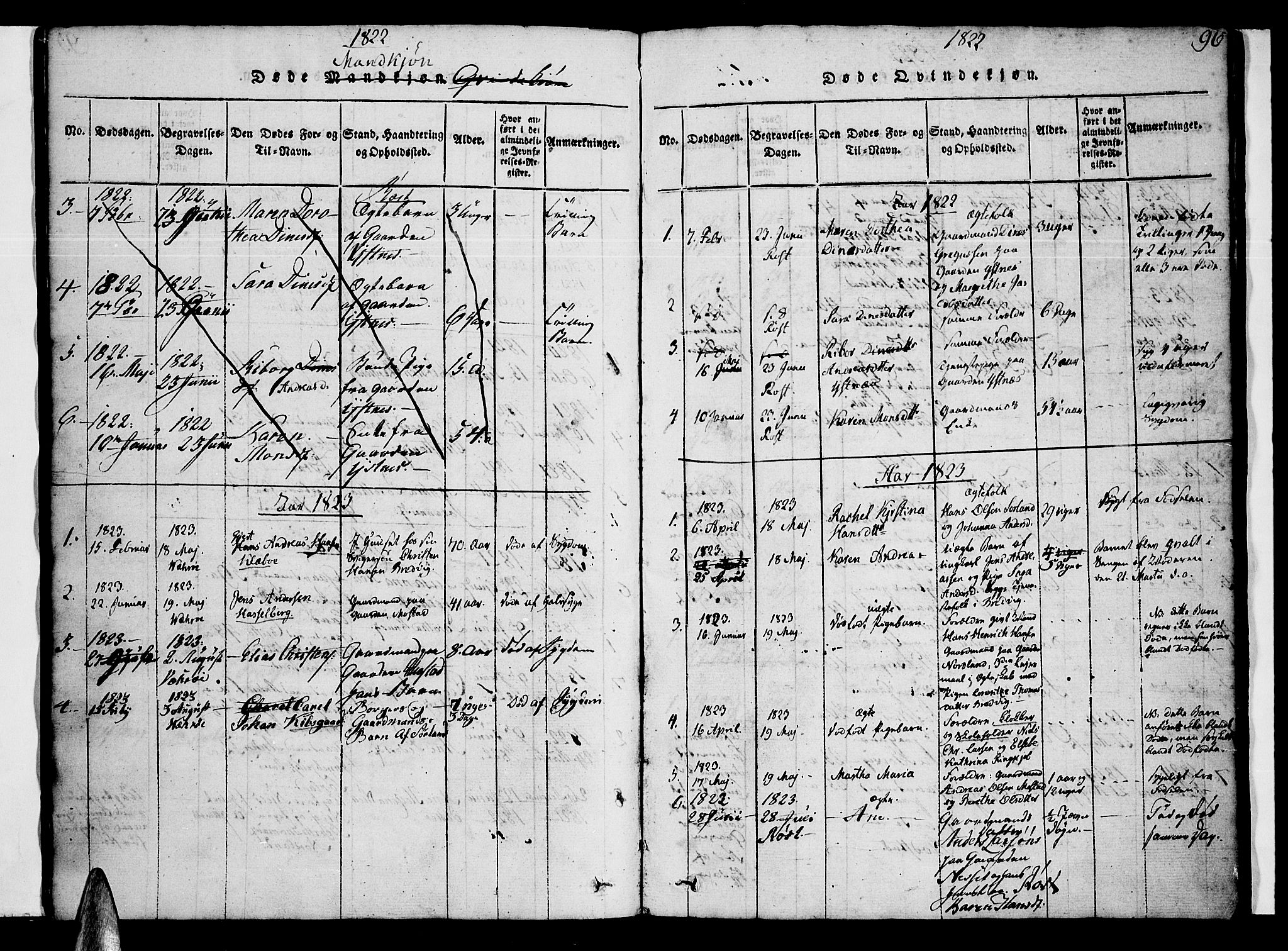 Ministerialprotokoller, klokkerbøker og fødselsregistre - Nordland, AV/SAT-A-1459/807/L0120: Ministerialbok nr. 807A03, 1821-1848, s. 96