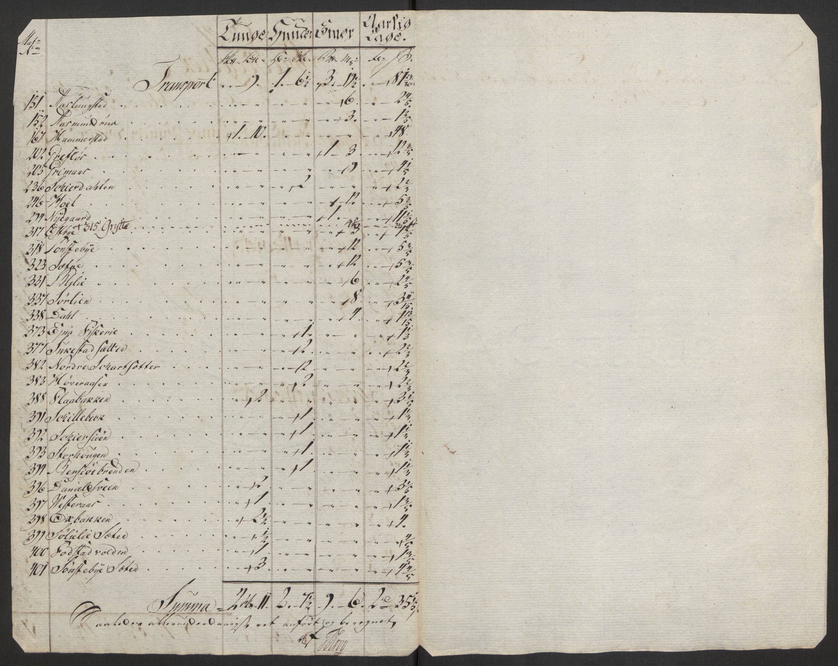 Rentekammeret inntil 1814, Reviderte regnskaper, Fogderegnskap, AV/RA-EA-4092/R19/L1369: Fogderegnskap Toten, Hadeland og Vardal, 1782, s. 106