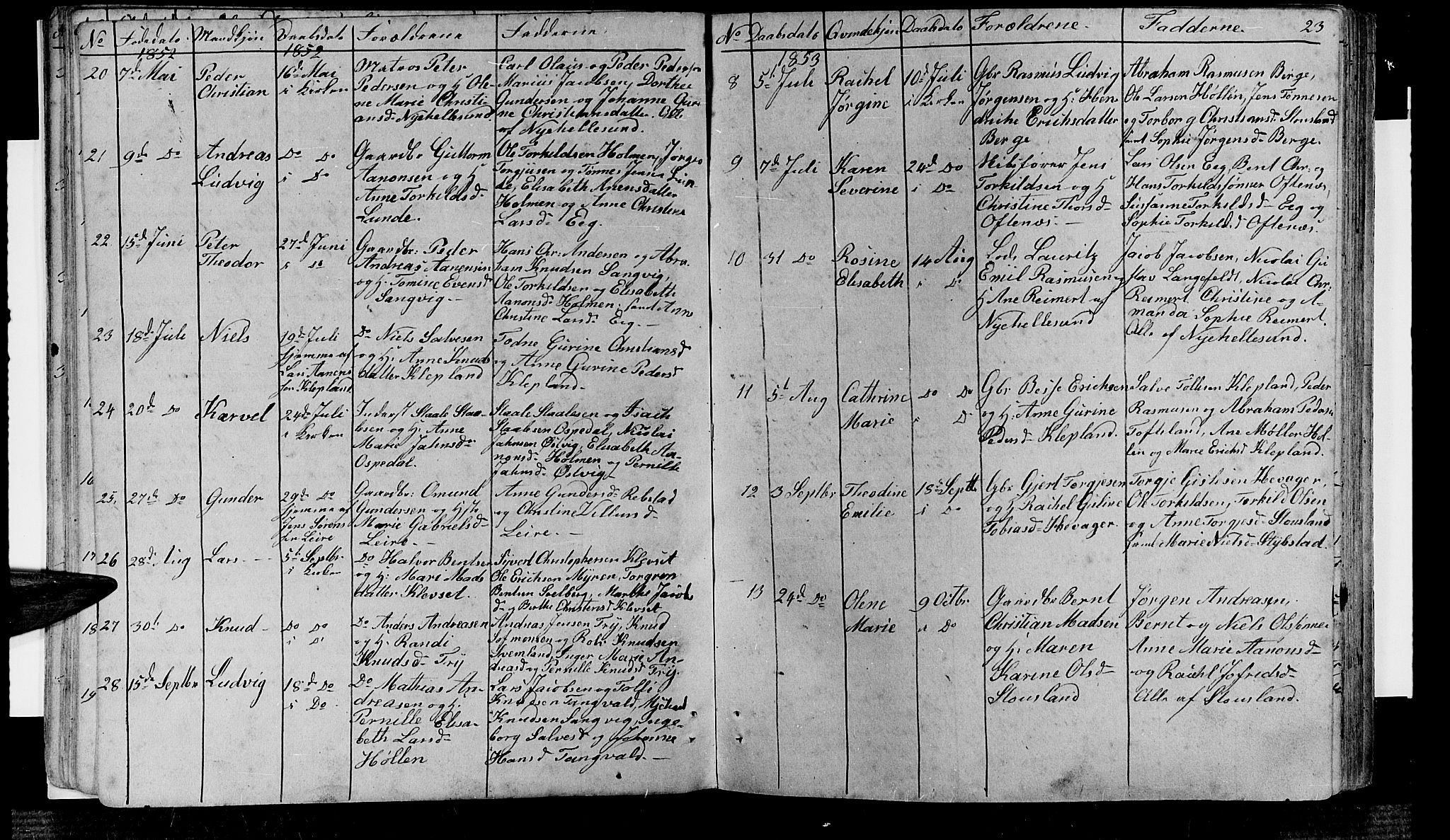 Søgne sokneprestkontor, AV/SAK-1111-0037/F/Fb/Fbb/L0003: Klokkerbok nr. B 3, 1848-1864, s. 23