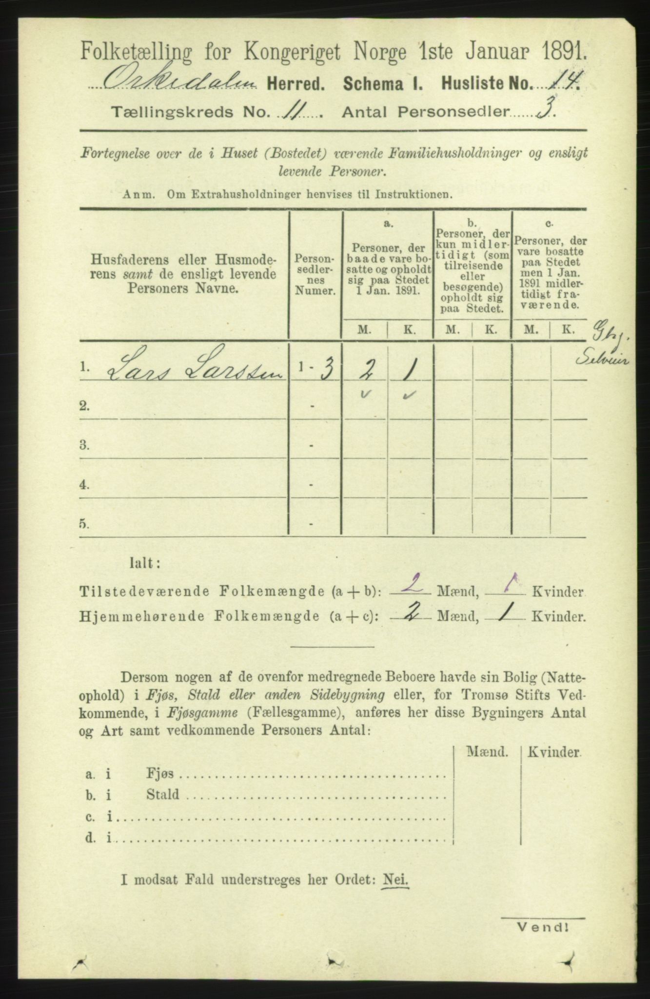 RA, Folketelling 1891 for 1638 Orkdal herred, 1891, s. 5093