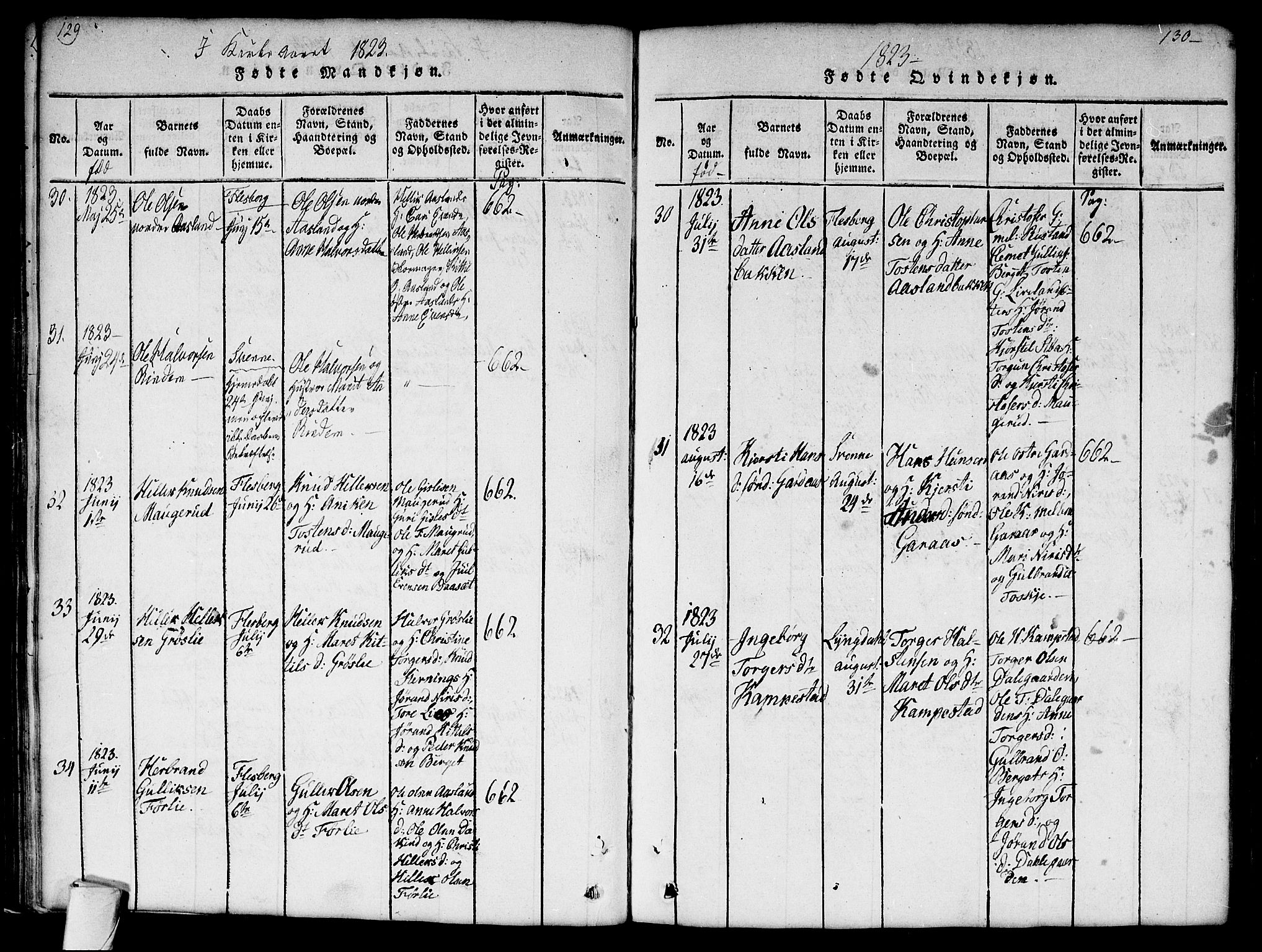 Flesberg kirkebøker, AV/SAKO-A-18/G/Ga/L0001: Klokkerbok nr. I 1, 1816-1834, s. 129-130