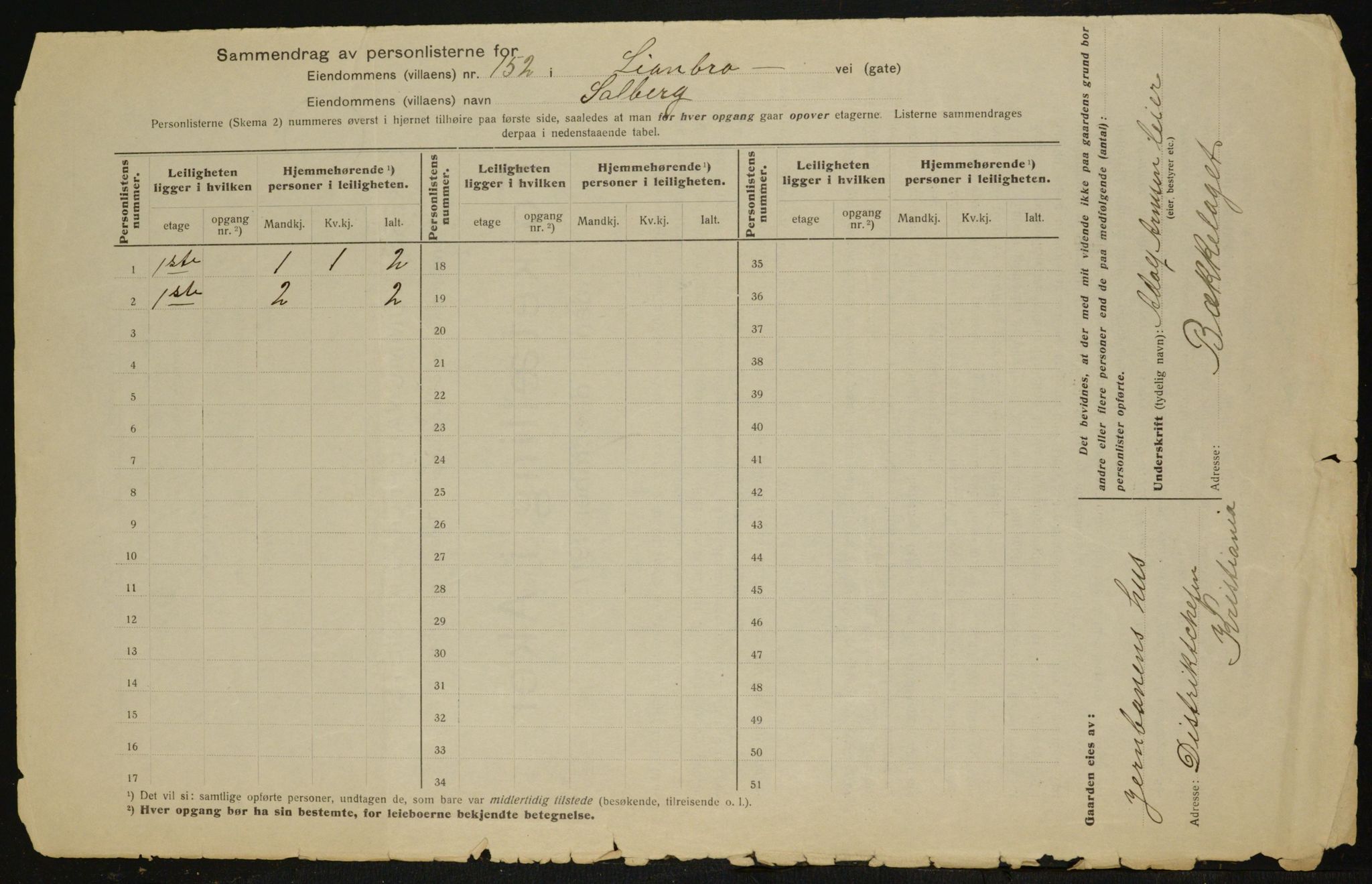 OBA, Kommunal folketelling 1.12.1917 for Aker, 1917, s. 20152