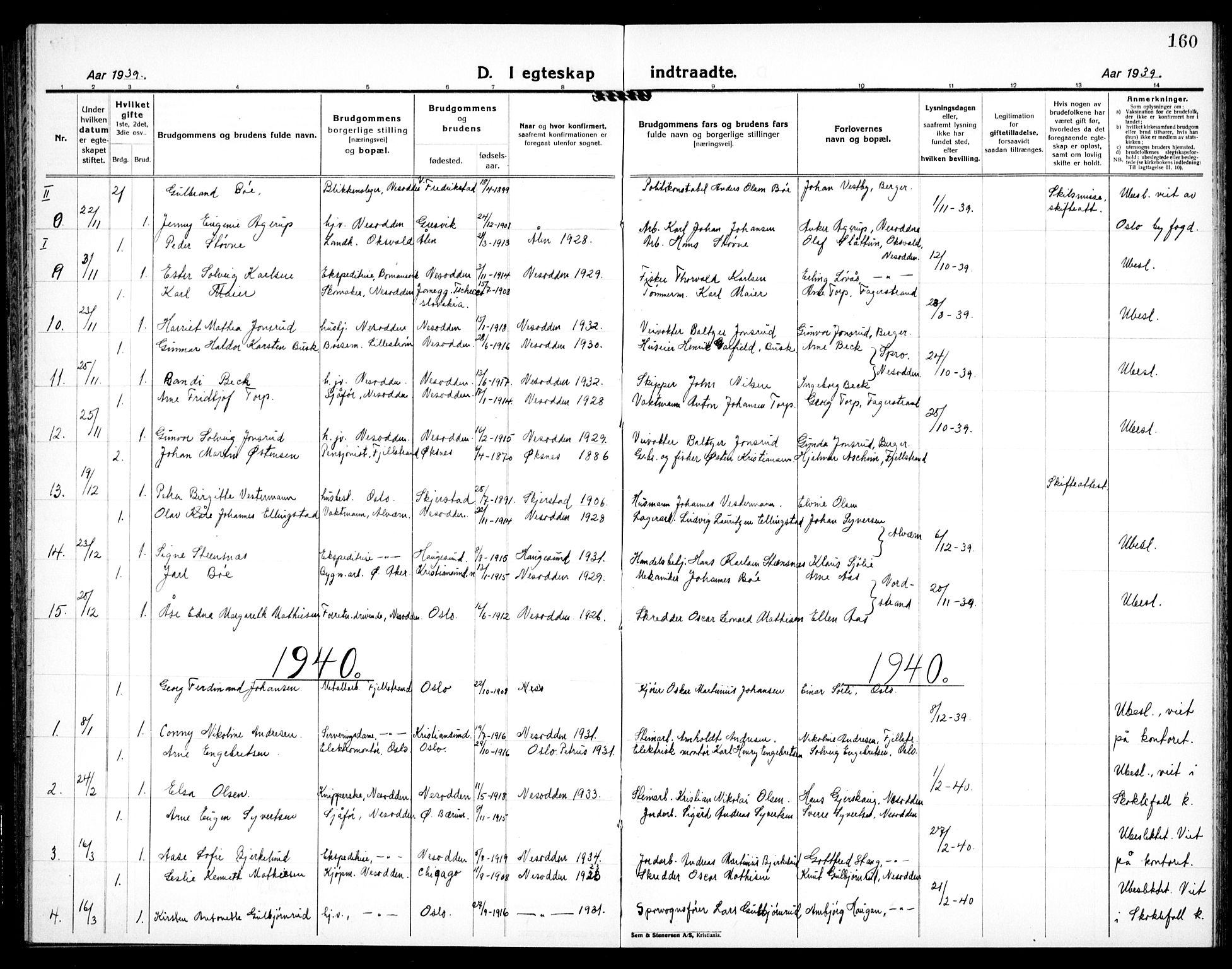 Nesodden prestekontor Kirkebøker, AV/SAO-A-10013/G/Ga/L0003: Klokkerbok nr. I 3, 1924-1939, s. 160
