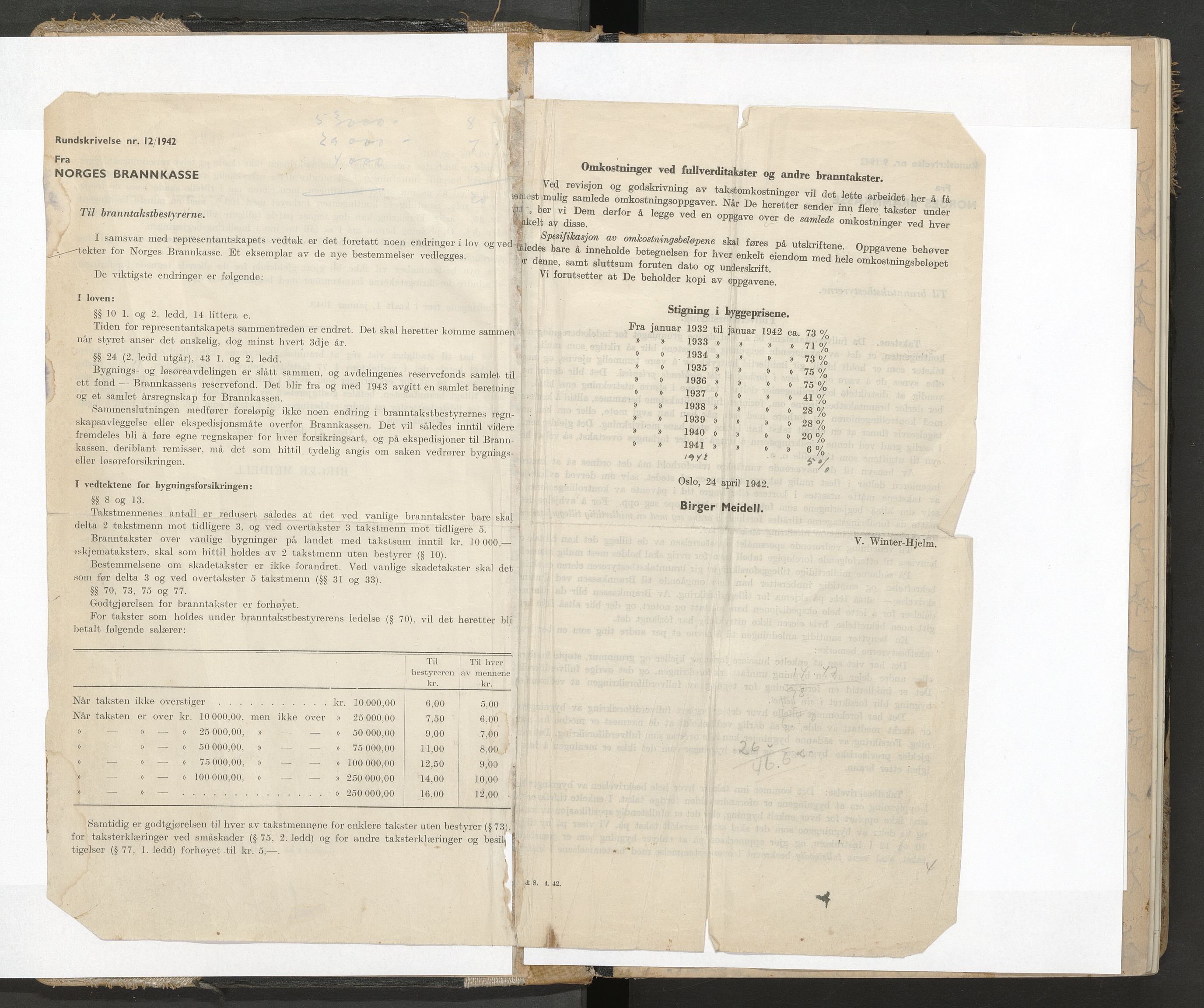 Gjerpen og Siljan lensmannskontor, AV/SAKO-A-555/Y/Ye/Yea/L0011: Branntakstprotokoll, 1948-1952