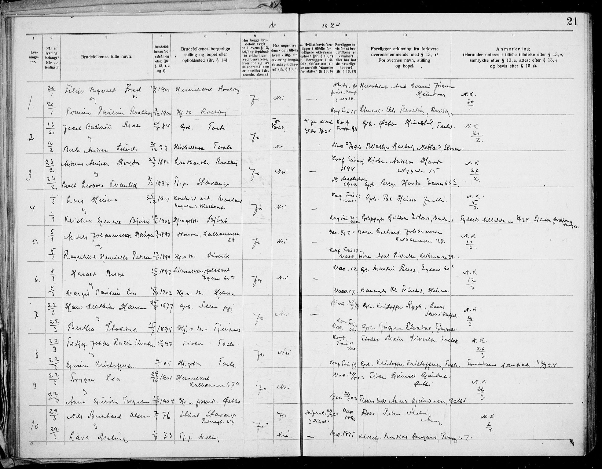 Hetland sokneprestkontor, SAST/A-101826/70/705BA/L0006: Lysningsprotokoll nr. 705.BA.6, 1919-1939, s. 21