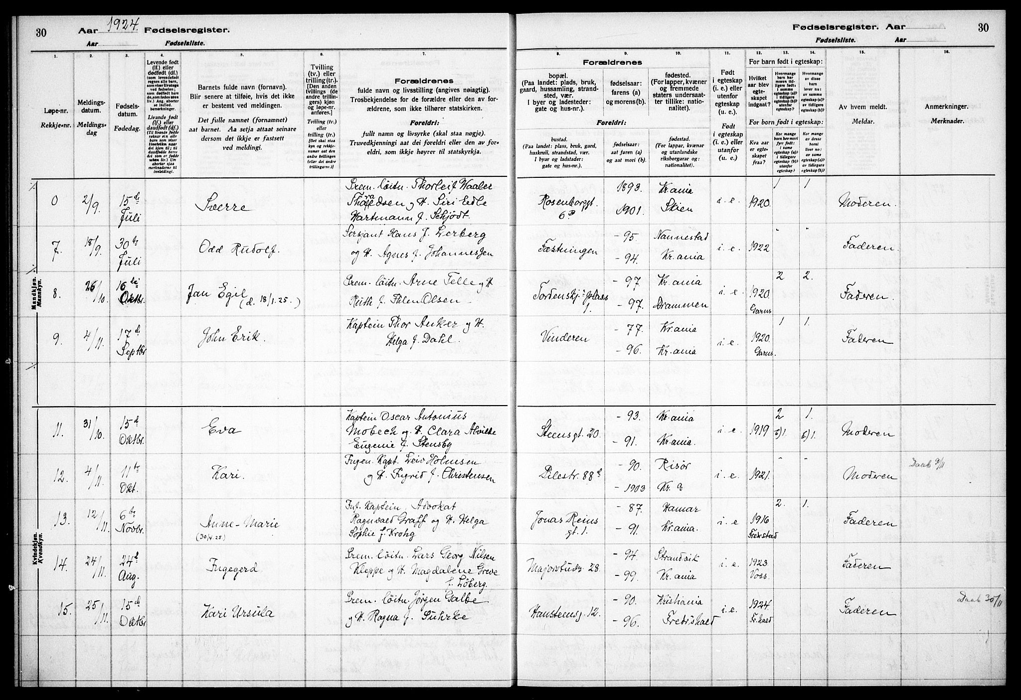 Garnisonsmenigheten Kirkebøker, SAO/A-10846/J/Ja/L0001: Fødselsregister nr. 1, 1916-1938, s. 30