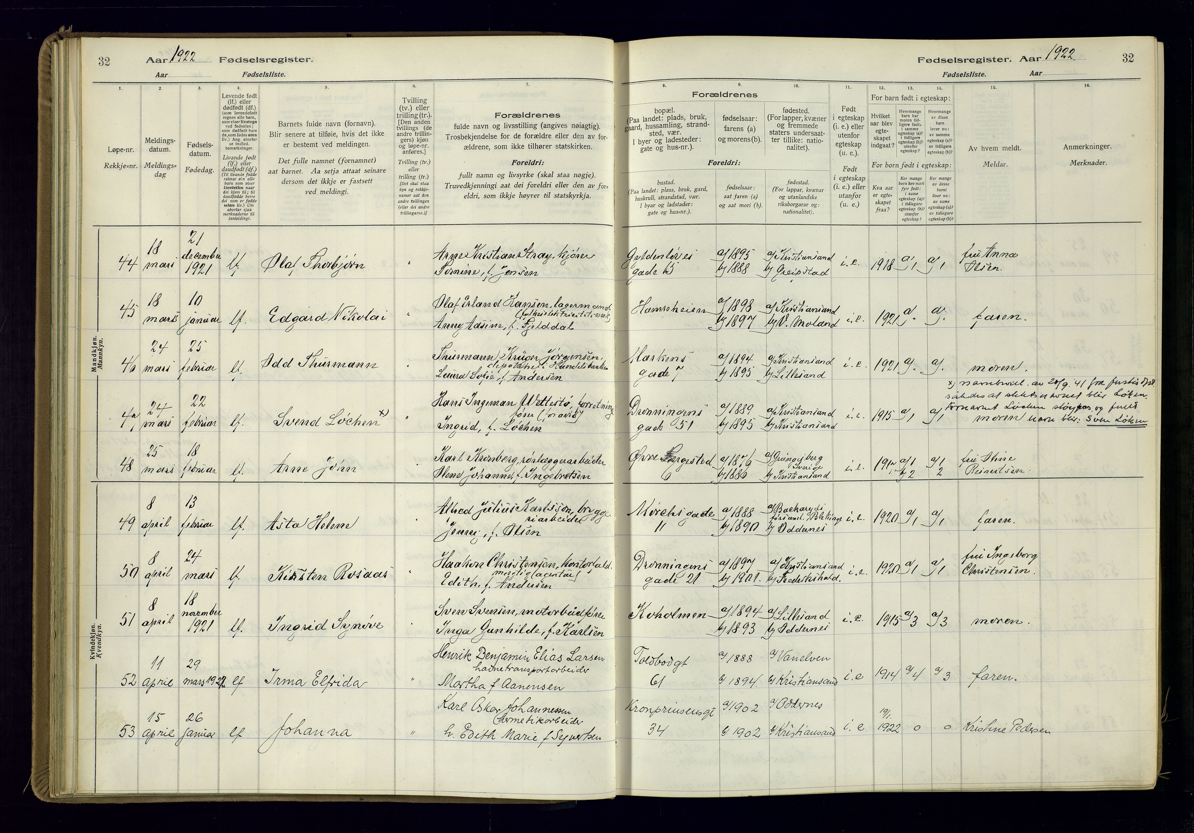 Kristiansand domprosti, AV/SAK-1112-0006/J/Jc/L0002: Fødselsregister nr. A-VI-46, 1921-1926, s. 32