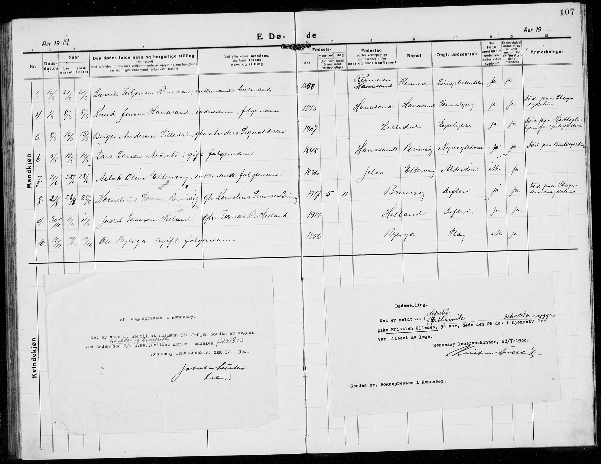 Rennesøy sokneprestkontor, AV/SAST-A -101827/H/Ha/Hab/L0014: Klokkerbok nr. B 13, 1918-1937, s. 107