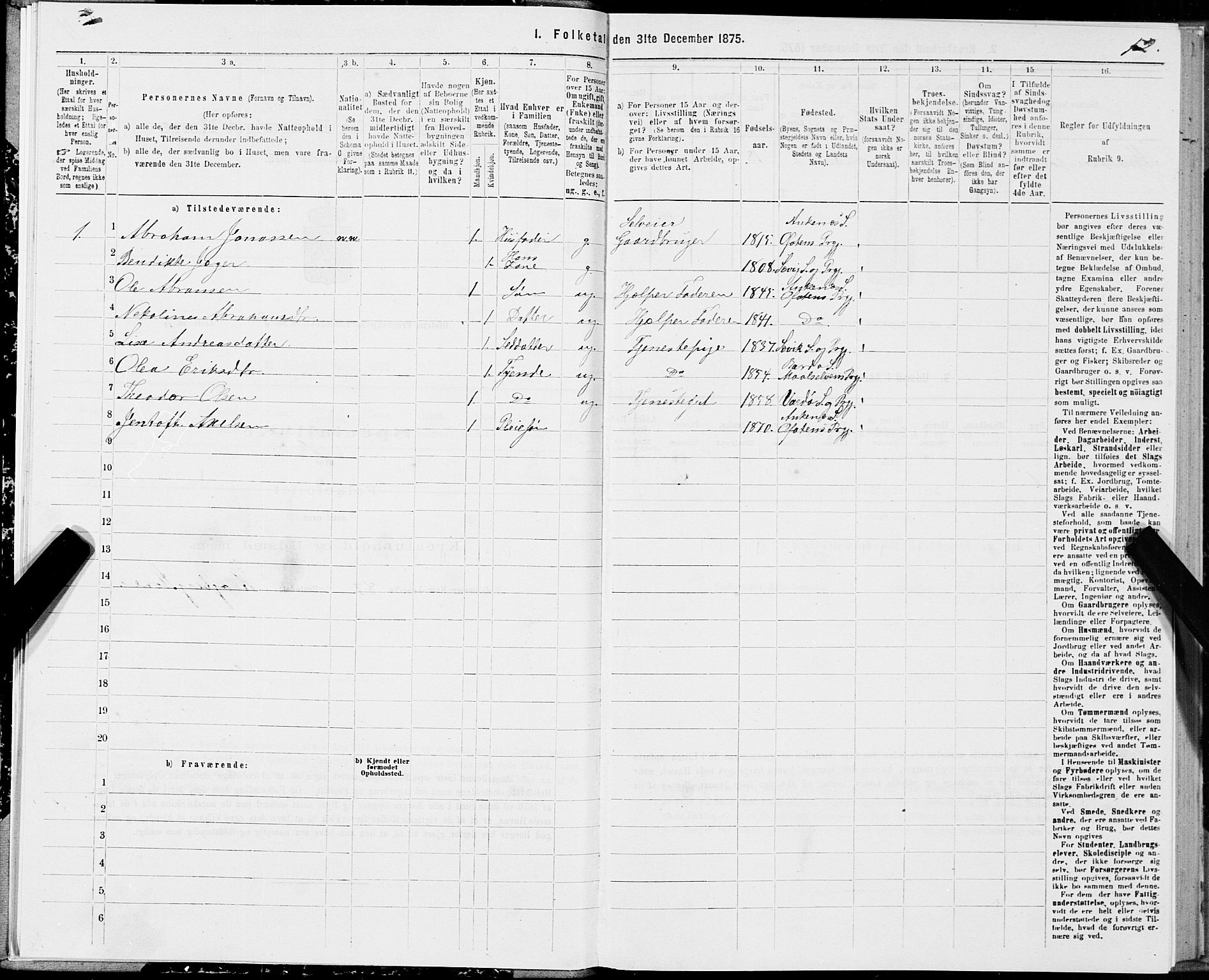 SAT, Folketelling 1875 for 1853P Ofoten prestegjeld, 1875, s. 2012