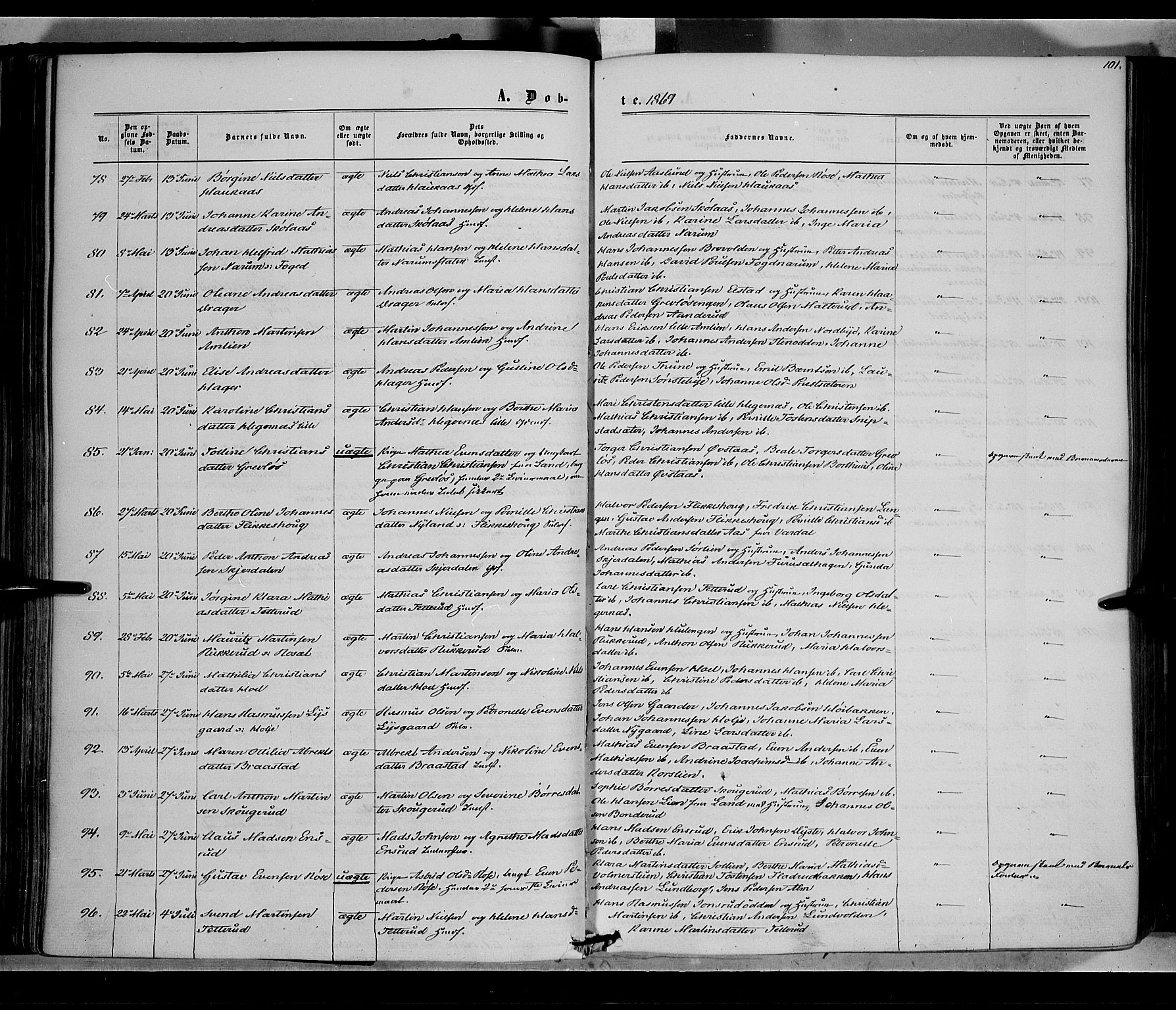 Vestre Toten prestekontor, SAH/PREST-108/H/Ha/Haa/L0007: Ministerialbok nr. 7, 1862-1869, s. 101