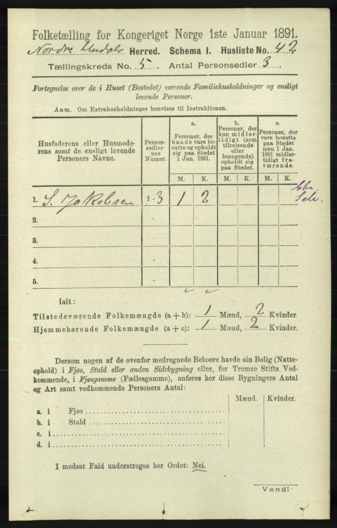 RA, Folketelling 1891 for 1028 Nord-Audnedal herred, 1891, s. 1214