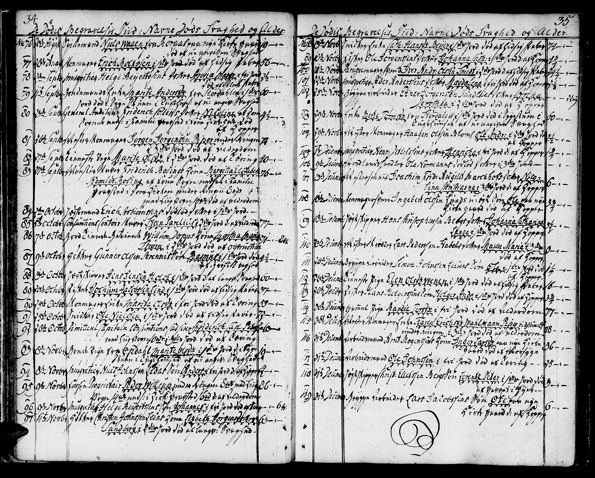 Ministerialprotokoller, klokkerbøker og fødselsregistre - Sør-Trøndelag, SAT/A-1456/602/L0106: Ministerialbok nr. 602A04, 1774-1814, s. 34-35