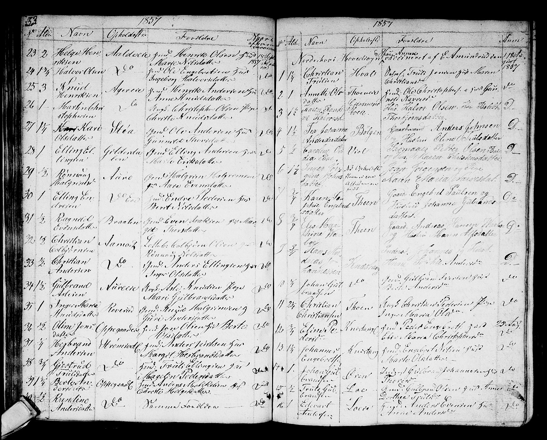 Norderhov kirkebøker, AV/SAKO-A-237/F/Fa/L0007: Ministerialbok nr. 7, 1812-1814, s. 53