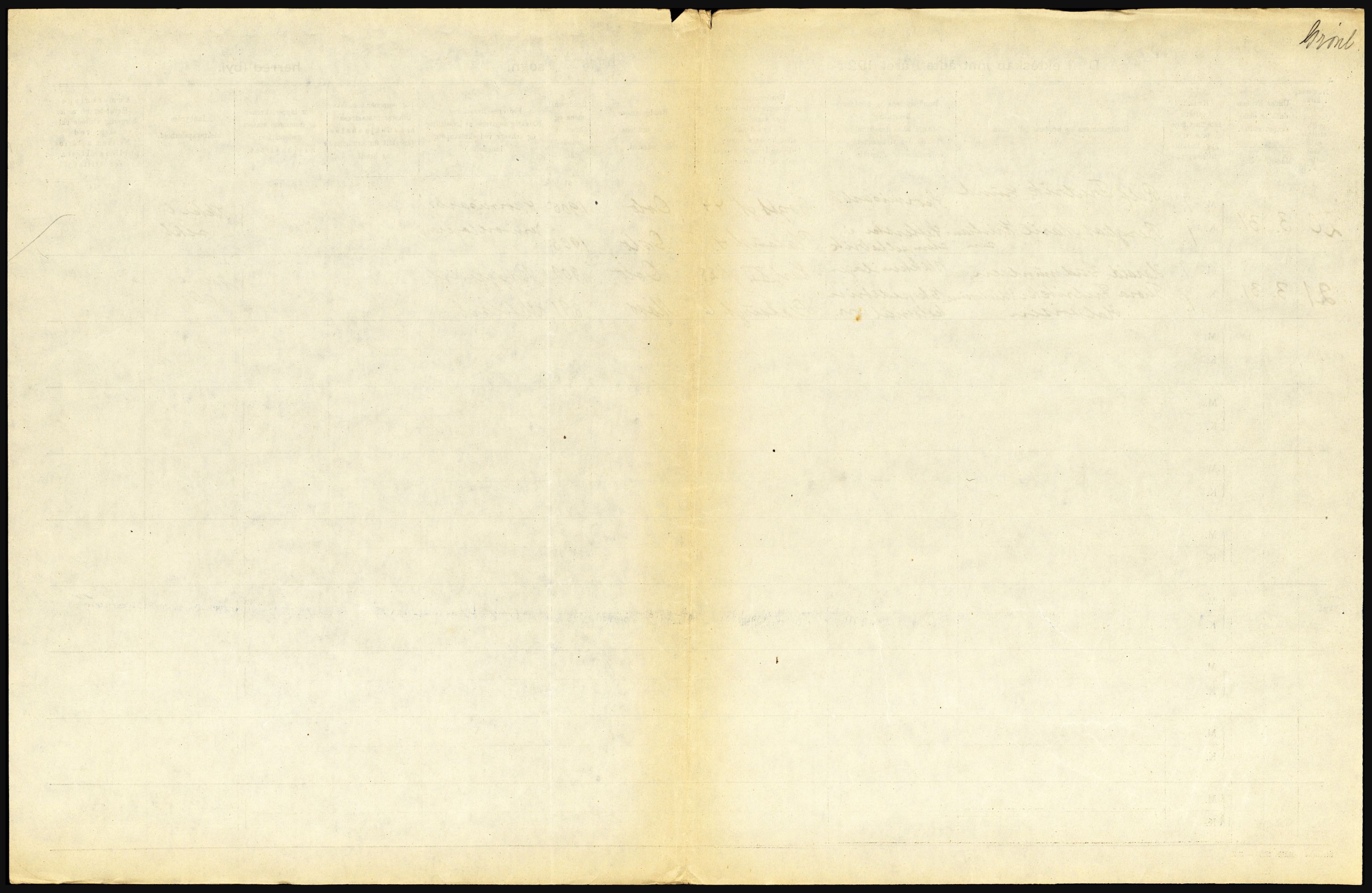 Statistisk sentralbyrå, Sosiodemografiske emner, Befolkning, AV/RA-S-2228/D/Df/Dfc/Dfch/L0008: Oslo, 1928, s. 9