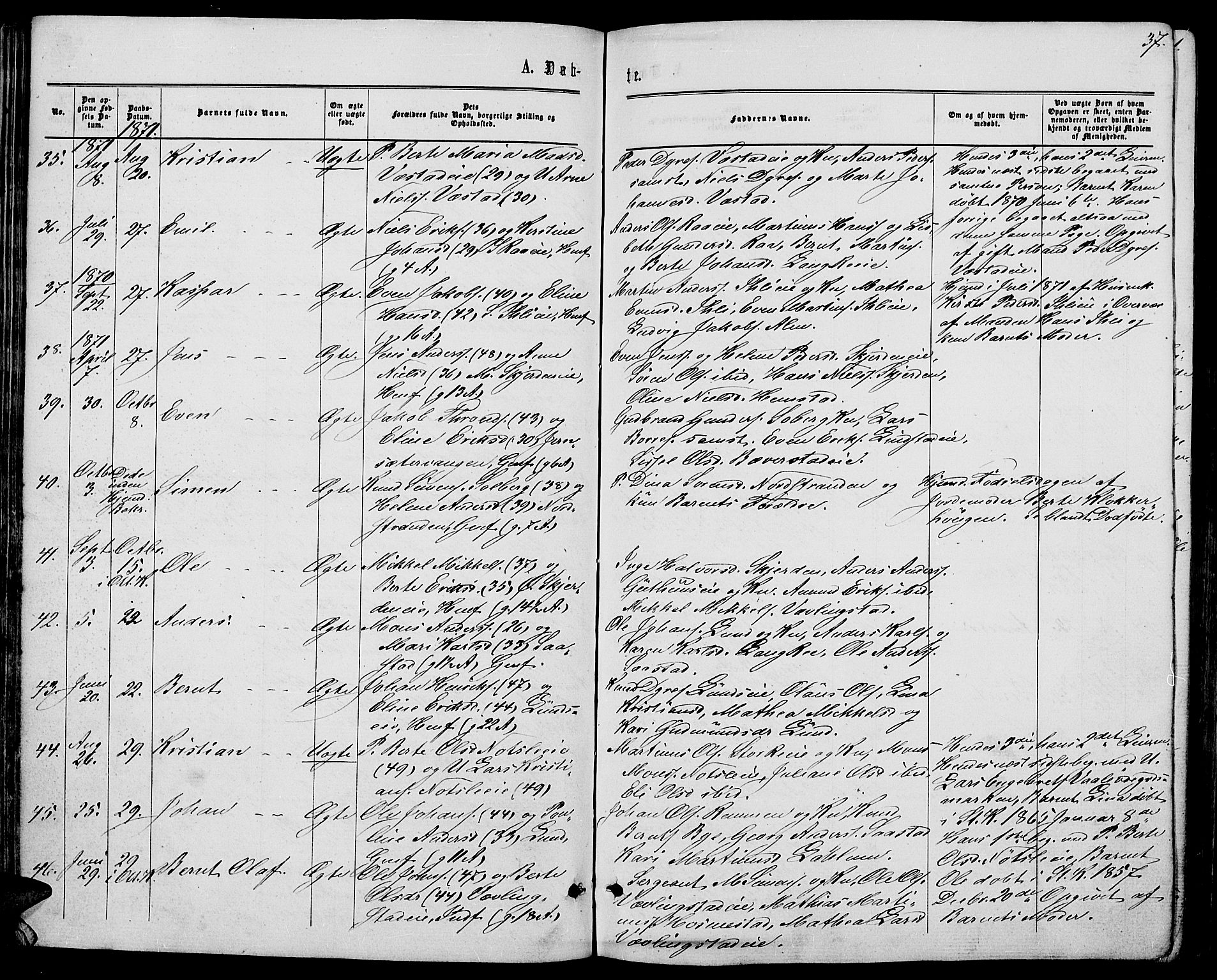Stange prestekontor, AV/SAH-PREST-002/L/L0006: Klokkerbok nr. 6, 1864-1882, s. 37