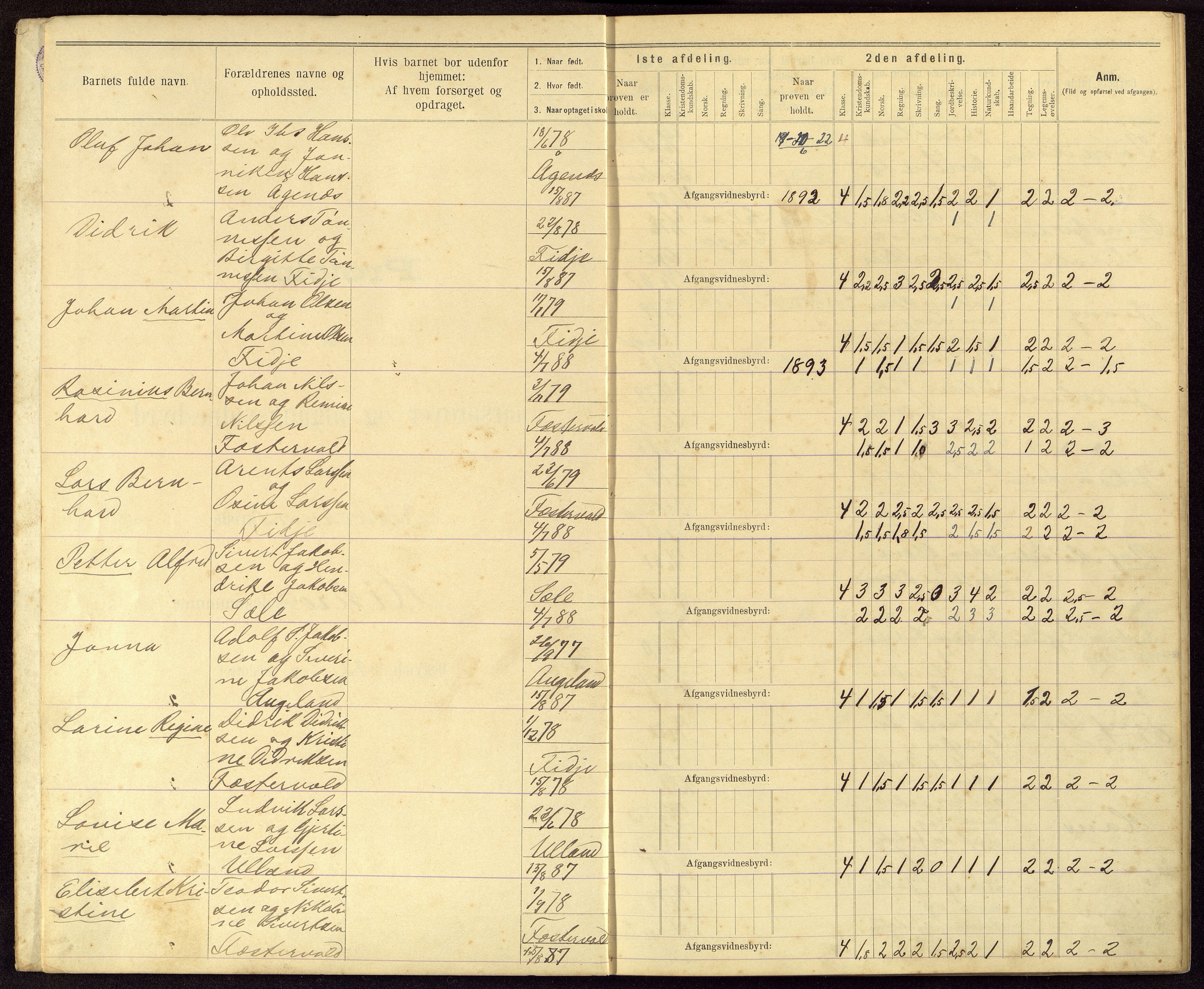 Hidra kommune - Kirkehavn Skole, ARKSOR/1004HI555/F/L0001: Avgangsvitnemålsprotokoll (d), 1892-1913