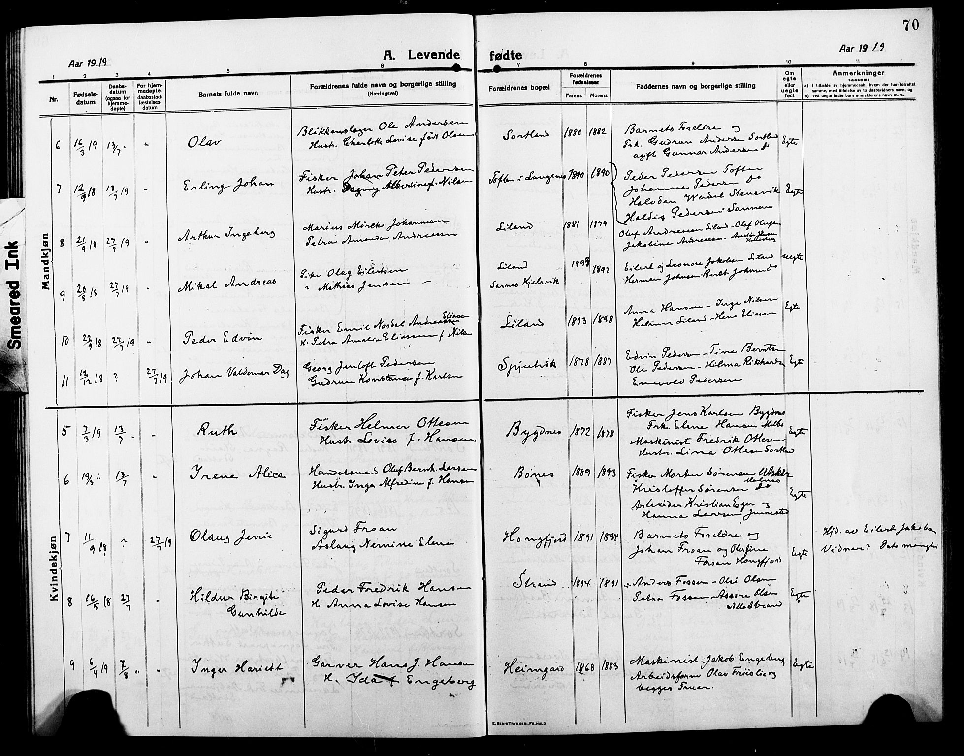 Ministerialprotokoller, klokkerbøker og fødselsregistre - Nordland, AV/SAT-A-1459/895/L1383: Klokkerbok nr. 895C05, 1913-1922, s. 70